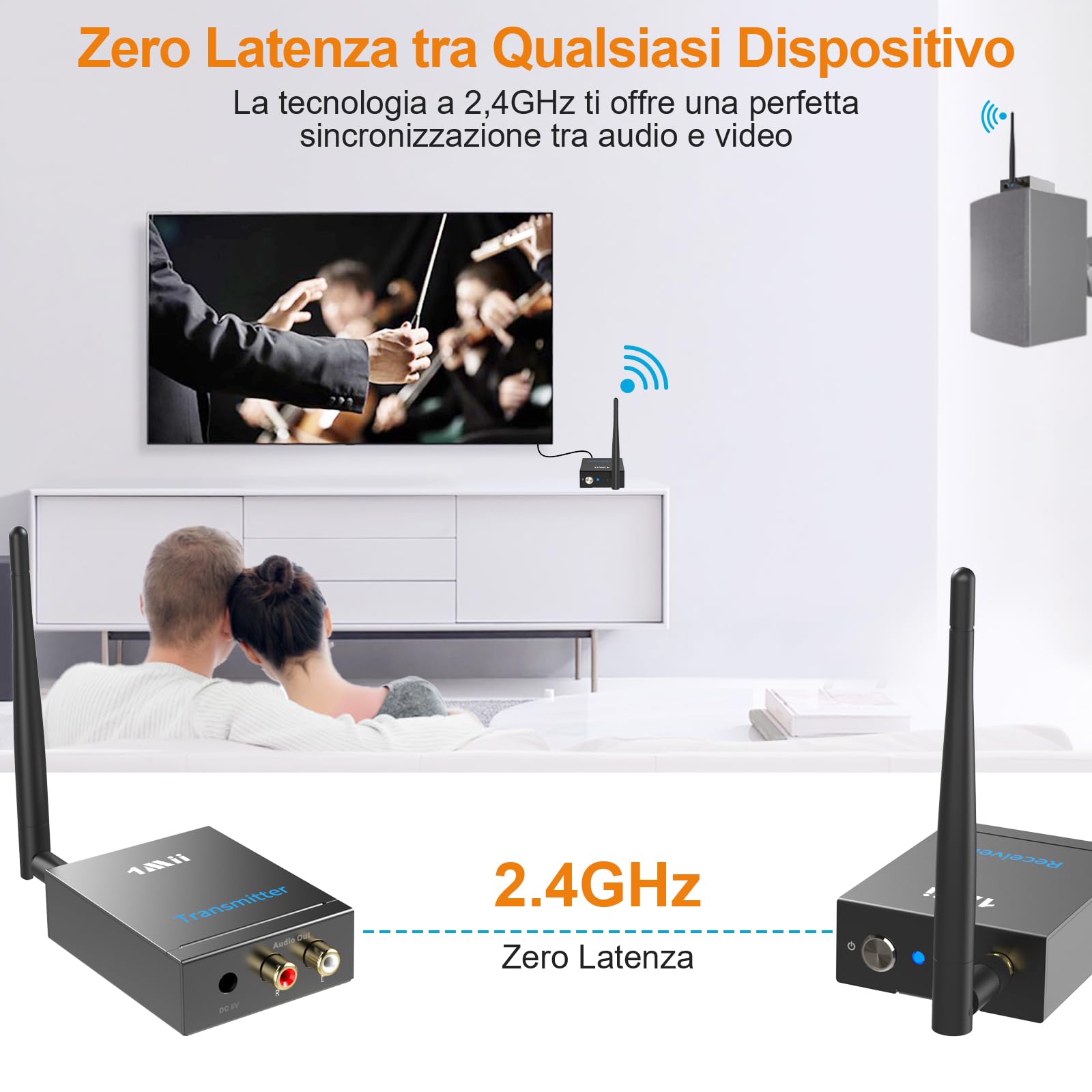 1Mii Trasmettitore Ricevitore Audio Wireless HiFi per TV(1 TX + 1 RX), 2.4 GHz Adattatore Audio RCA Ingresso/Uscita, Lungo Raggio 100m Bassa Latenza per Musica da TV/PC a Subwoofer/Stereo/Casse Attivo