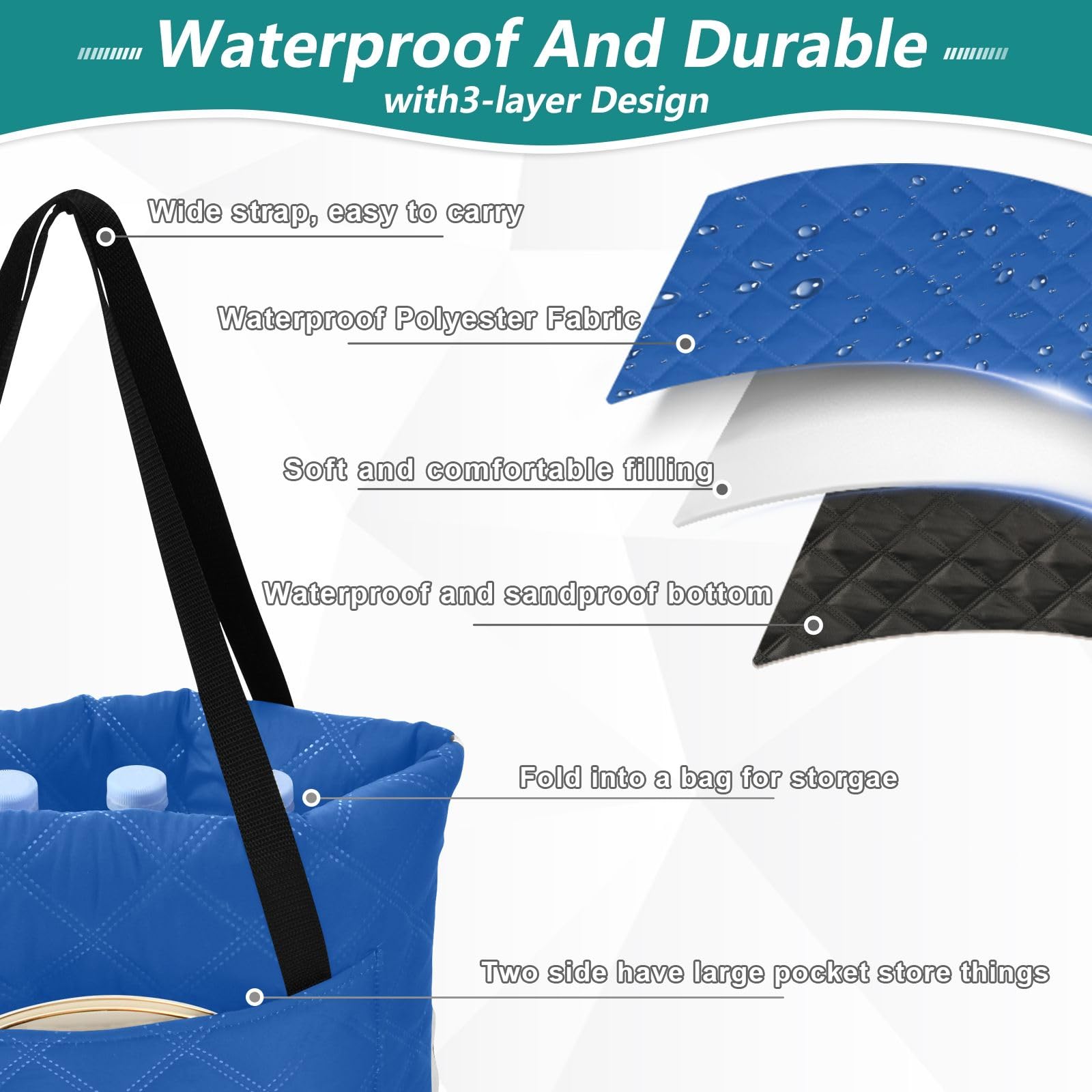 Manta portátil azul cobalto para exteriores, 60 x 80 pulgadas, ideal para camping, senderismo, viajes, playa, impermeable, ligera, para viajes, picnic, esencial