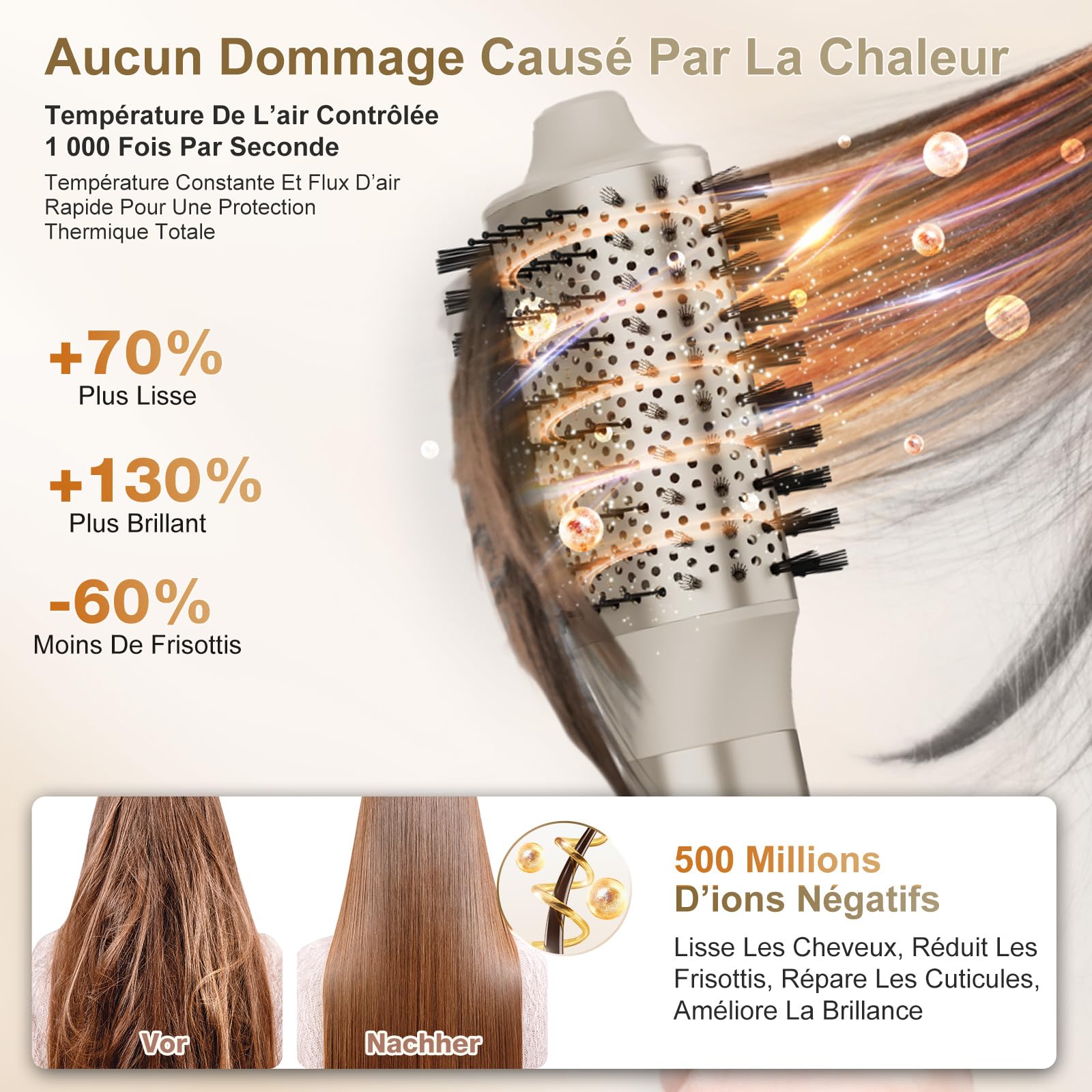 7MAGIC Air Styler 6 en 1, Sèche Cheveux Ionique, Boucleur a Cheveux Automatique, Brosse Soufflante, Brosse Lissante, Sans Dommages De Chaleur, avec Sac De Voyage, pour Les Occasions Spéciales