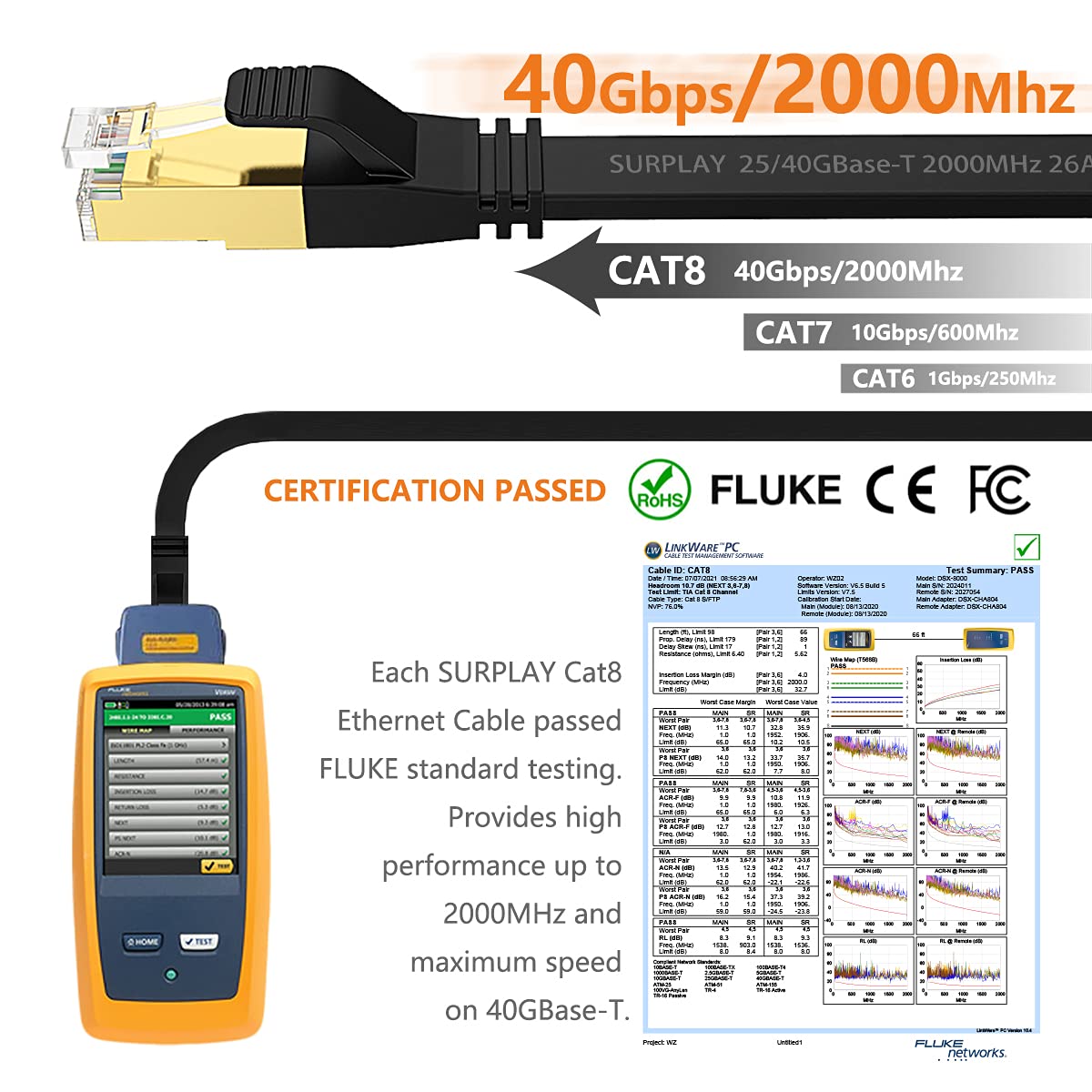 Câble Ethernet Cat8 de 30,5 m, noir, 40 Gbit/s, haut débit, extérieur et intérieur, double blindage avec fil de terre et cordon plat RJ45 plaqué or pour caméra IP longue distance, TV, routeur, NAS (50