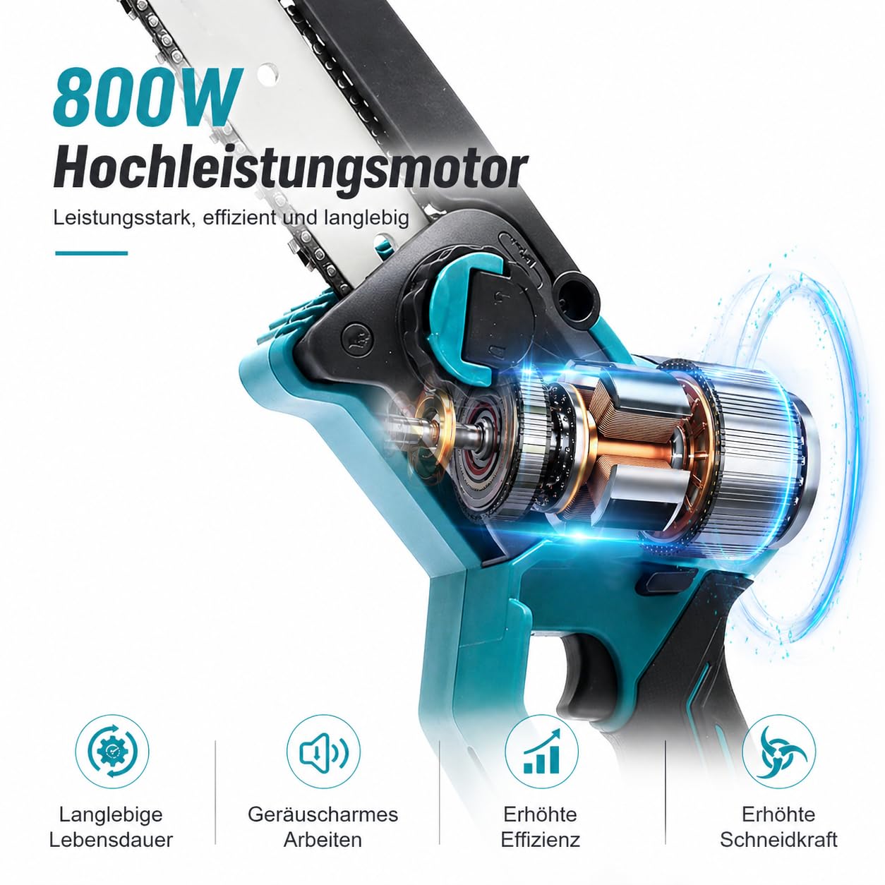 Waitley Mini motosierra de 8 pulgadas compatible con baterías Makita 18 V | Motosierra inalámbrica de mano para cortar madera podar ramas y cuidar jardines sin batería ni cargador