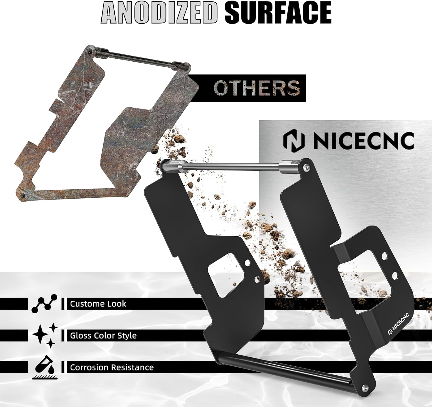 NICECNC Black Radiator Protection Frame Compatible with Yamaha Tenere 700 /XTZ700 2019 2020 2021 2022 2023 2024 See Fitment CNC Anodized Radiator Frame Cover