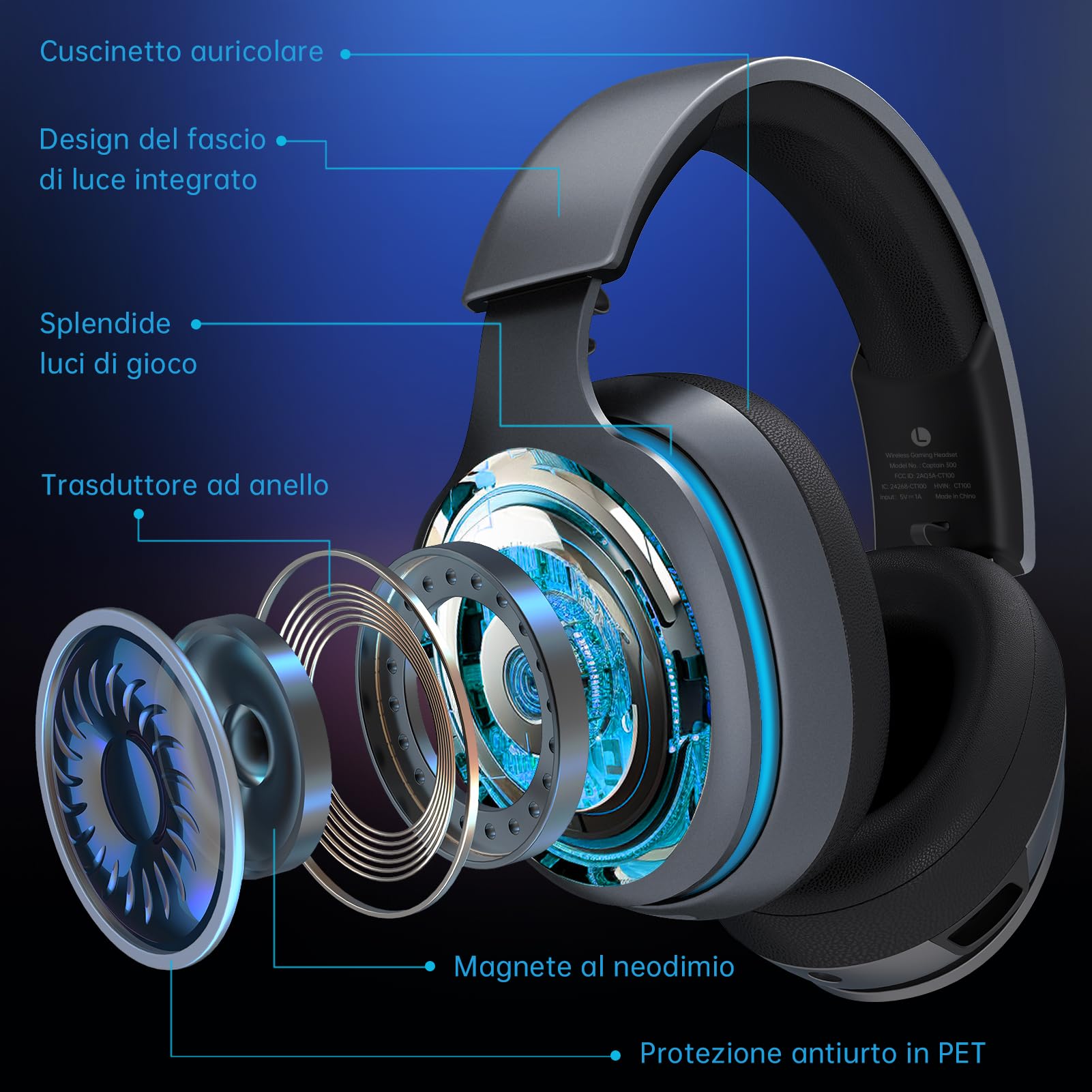 Gvyugke Cuffie da gioco wireless da 2,4 GHz per PC, PS5, Mac, Switch, audio surround 7.1, Bluetooth 5.3, cuffie da gioco senza fili, con microfono, 3,5 mm, per serie Xbox