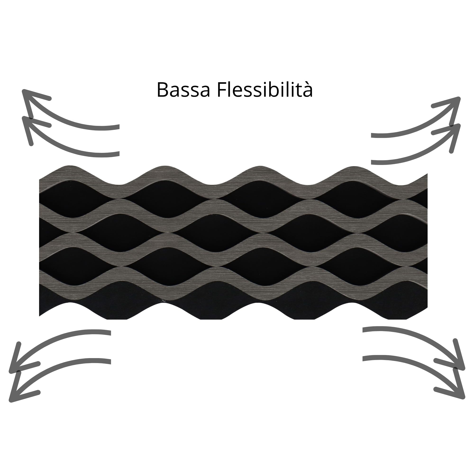 Juego de 6 paneles de pared de plástico con efecto de láminas, revestimiento de pared, techo, interior y exterior, 20 x 240 cm, encastre lateral, recortables, rígidos, decorativos, negro, PVC, doble