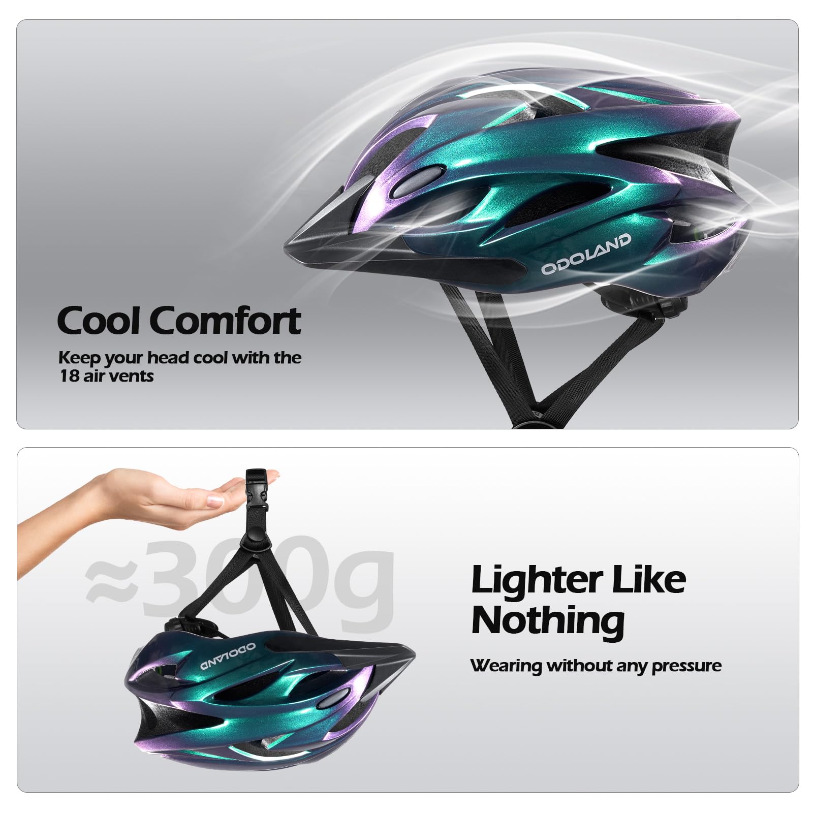 Odoland Casque De Vélo – Visière Magnétique Amovible, Lunettes UV Intégrées, Coque PC + Mousse EPS, Réglable, Pour Homme/femme