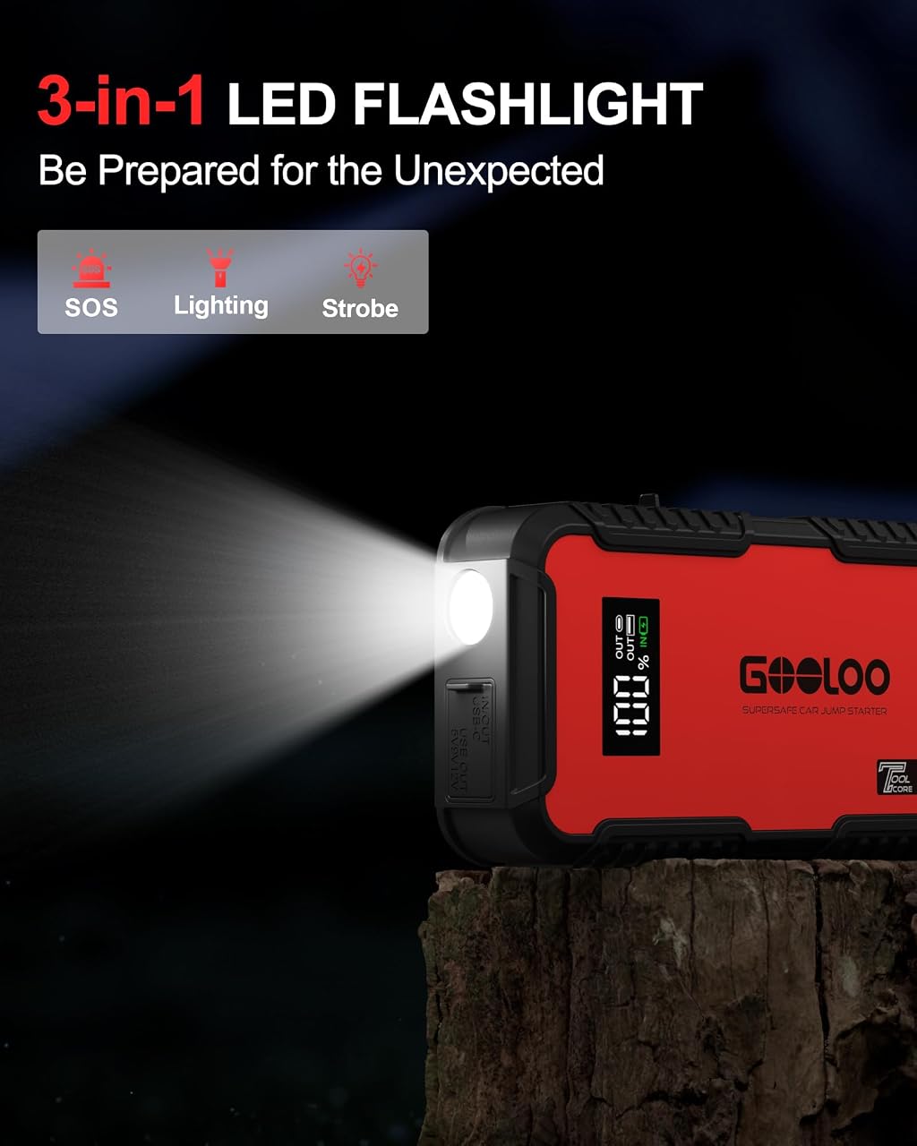 GOOLOO GT3000 image 5