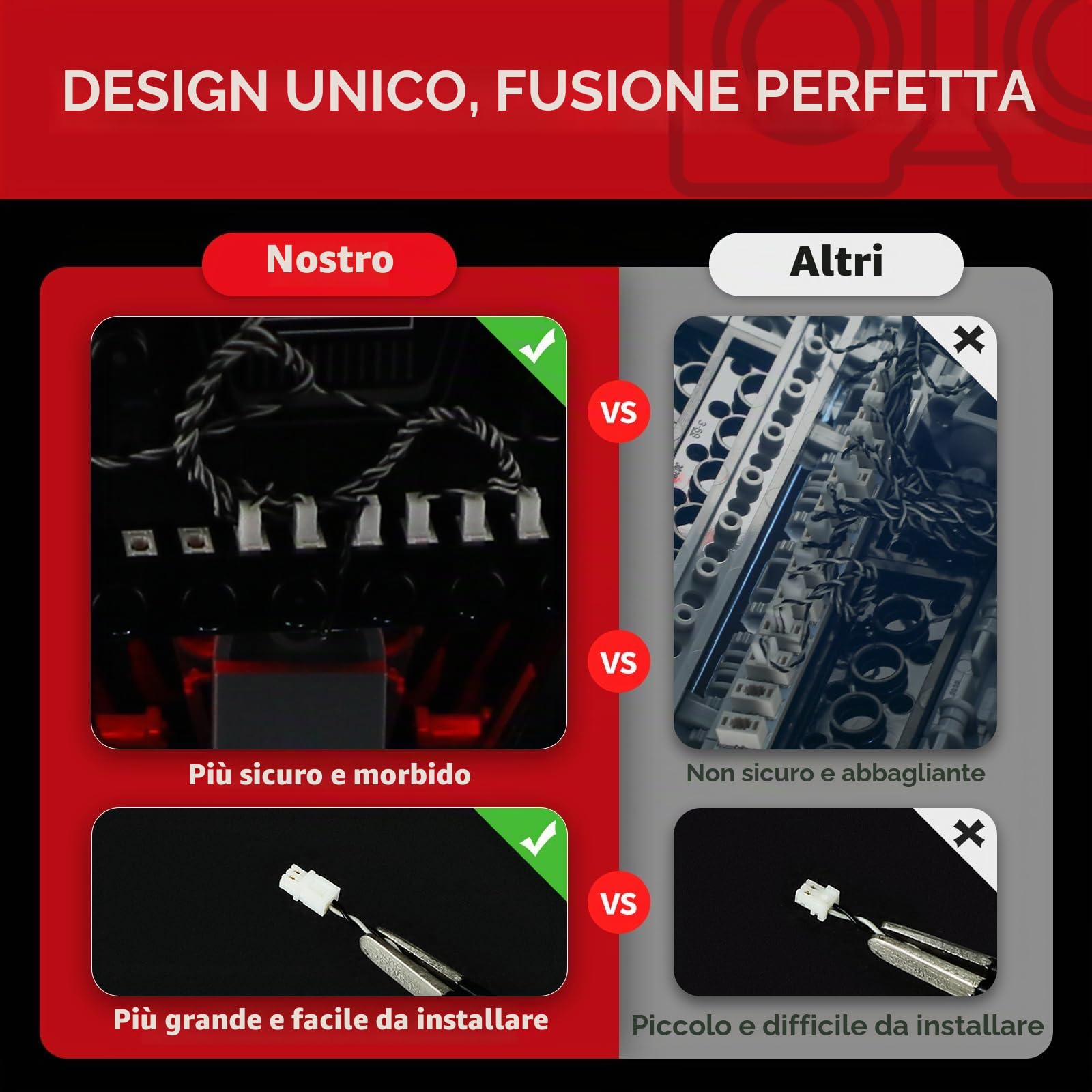 BRIKSMAX Luce per Lego Droide di sicurezza K-2SO 75434 – Compatibile con i mattoncini Star Wars – senza set Lego