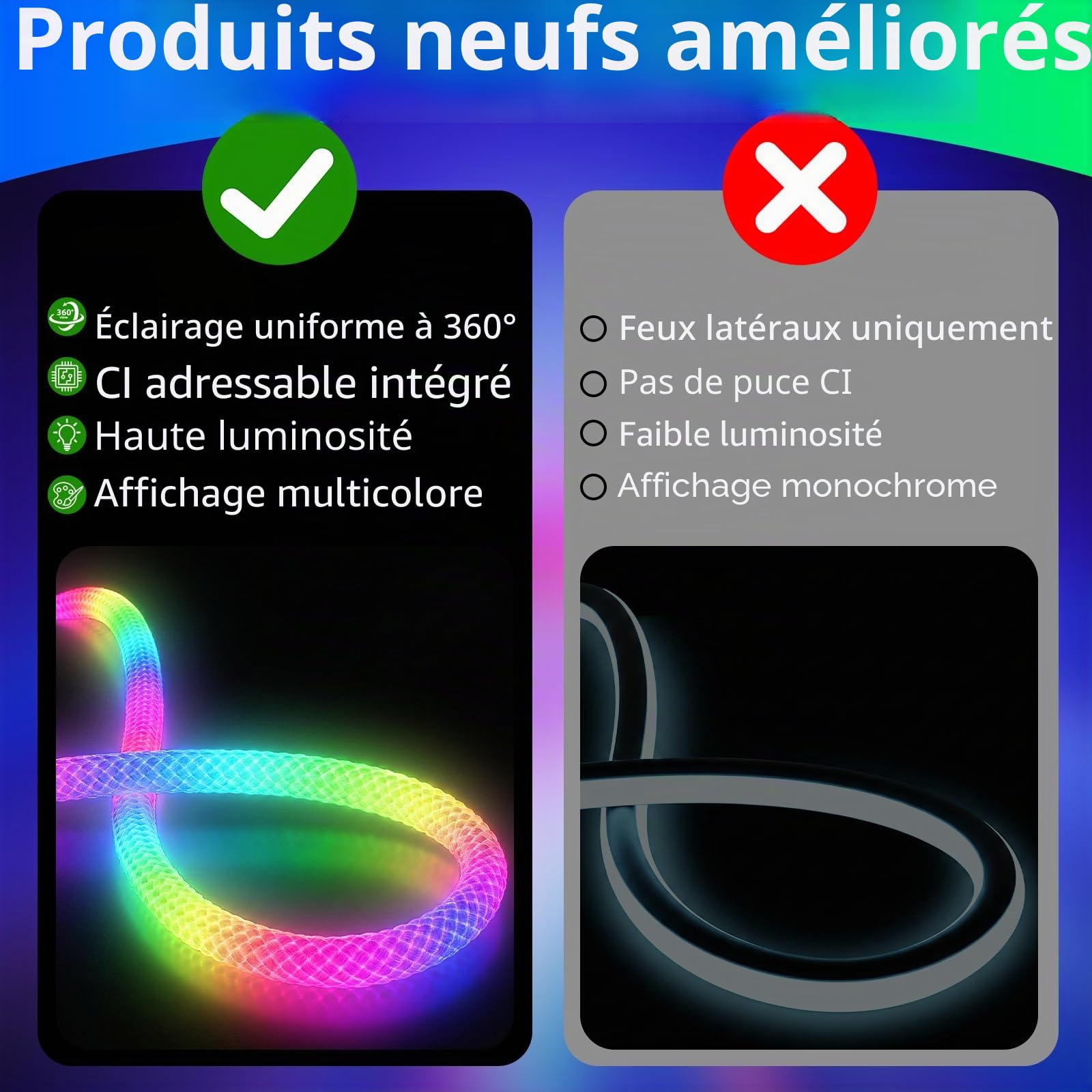 Neon Ruban LED 5M, 5V USB Bande LED 360 Degrés Ronde RGB+IC