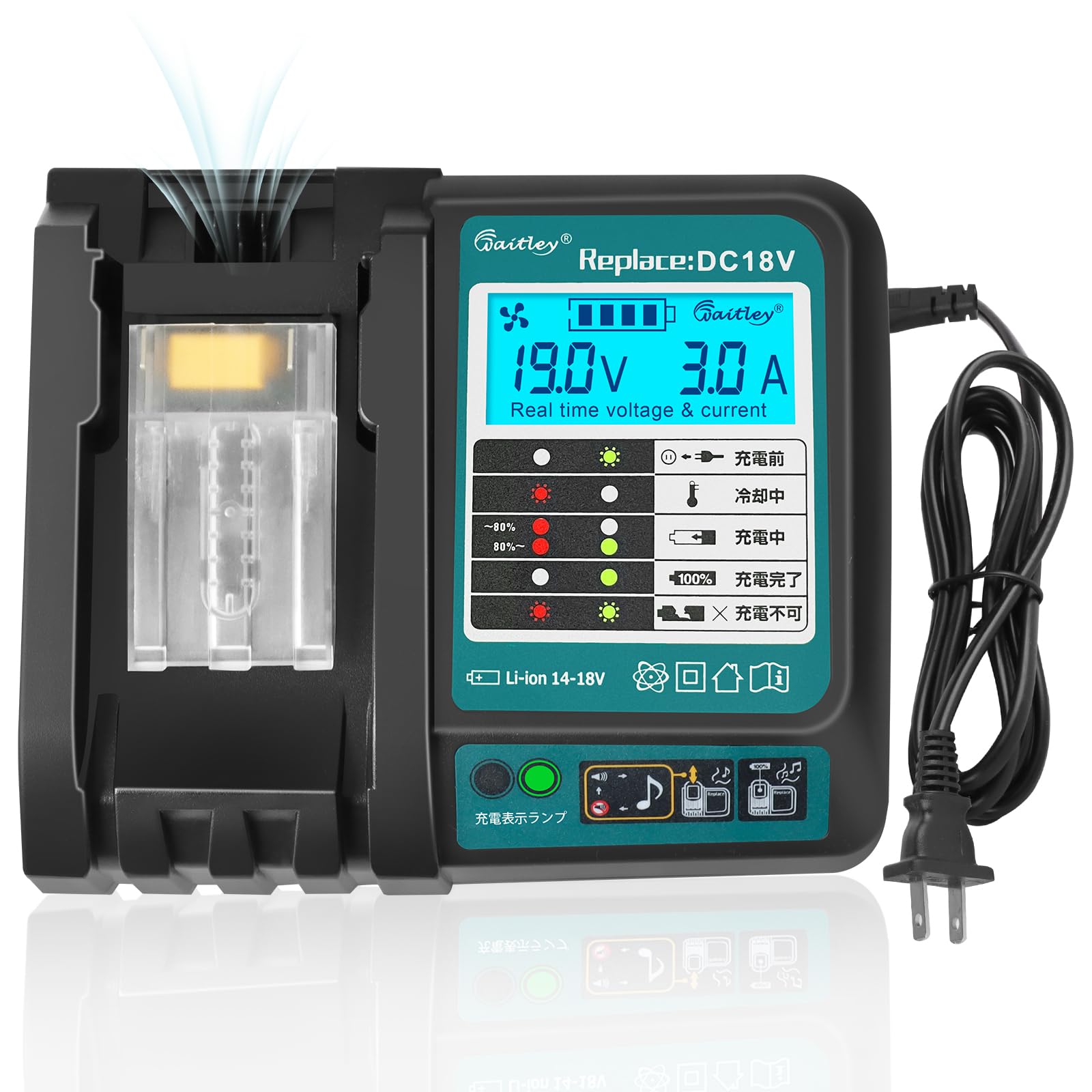 Waitley DC18V充電器 マキタ14.4Ｖ/18Ｖ互換充電器 液晶パネル…