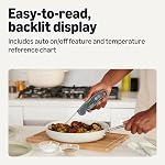 Amazon Basics Instant Read Digital Meat Thermometer, Water-Resistant