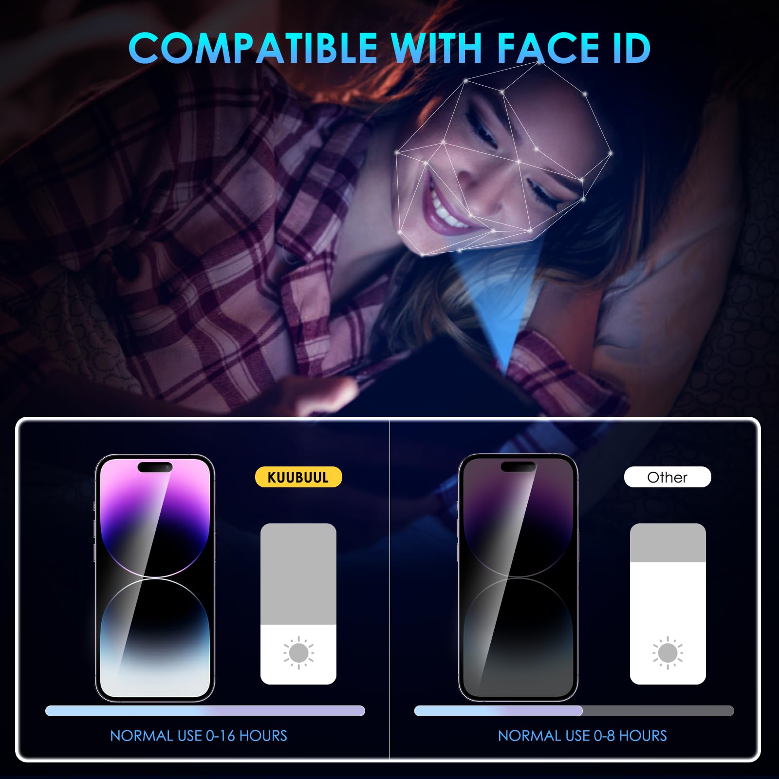 Protector de pantalla de privacidad para iPhone 14 Pro, kit de alineación automática, paquete de 2 + 2, vidrio templado inastillable 9H con protector de lente de cámara compatible con 14 Pro,