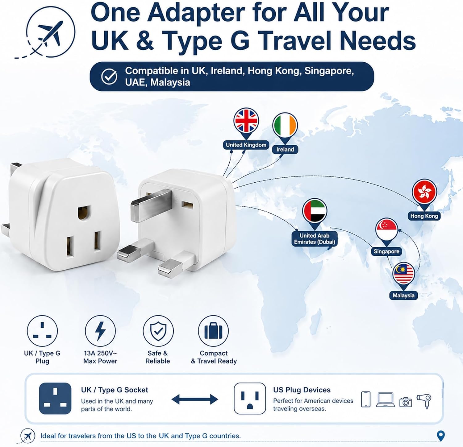 US to UK Plug Adapter 2 Pack, Type G Travel Adapter | Compact UK Power Adapter for American 2 & 3 Prong Plugs, for UK, Ireland, Dubai, Hong Kong & Singapore