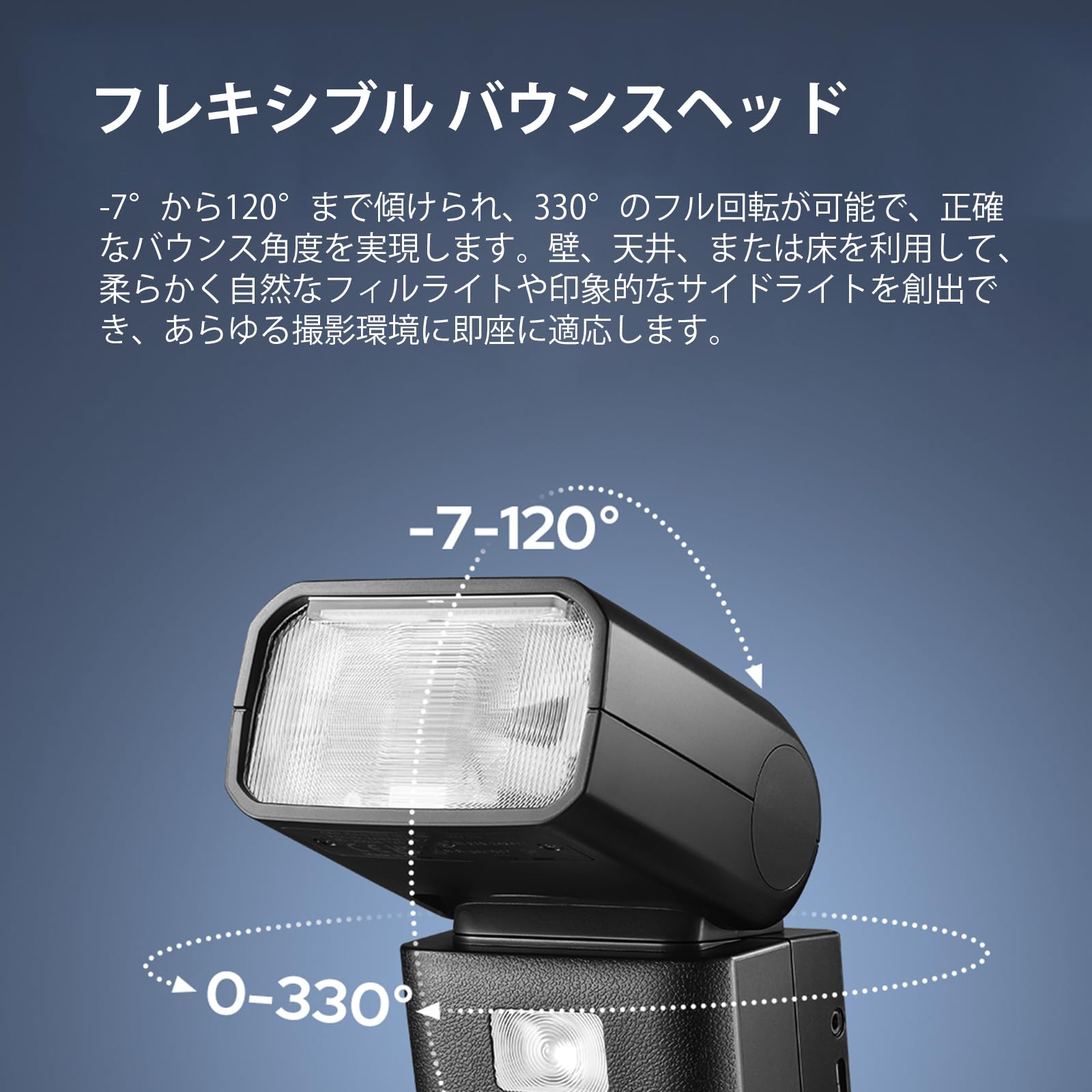 Godox V480 S Flash pour Appareils Photo Sony,V480S TTL Flash avec Diffuseur | Écran Tactile,GN50 1/8000 HSS 7.2V/2200mAh Batterie,V480-S Speedlite Compatible avec Sony Alpha A9 III a7IV a6700 ZV-E10