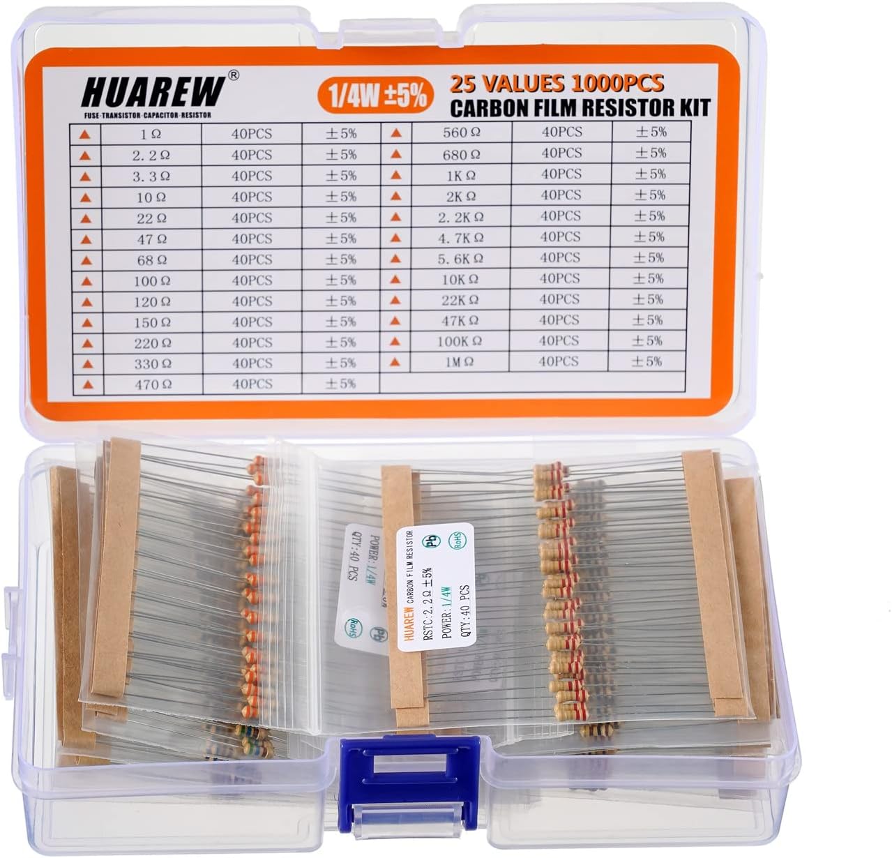 1/4W Carbon Film Resistors Assortment kit 1 Ohm-1M Ohm with 5% 1/4-Watt Resistor Kit (1000 Pcs 25 Values)