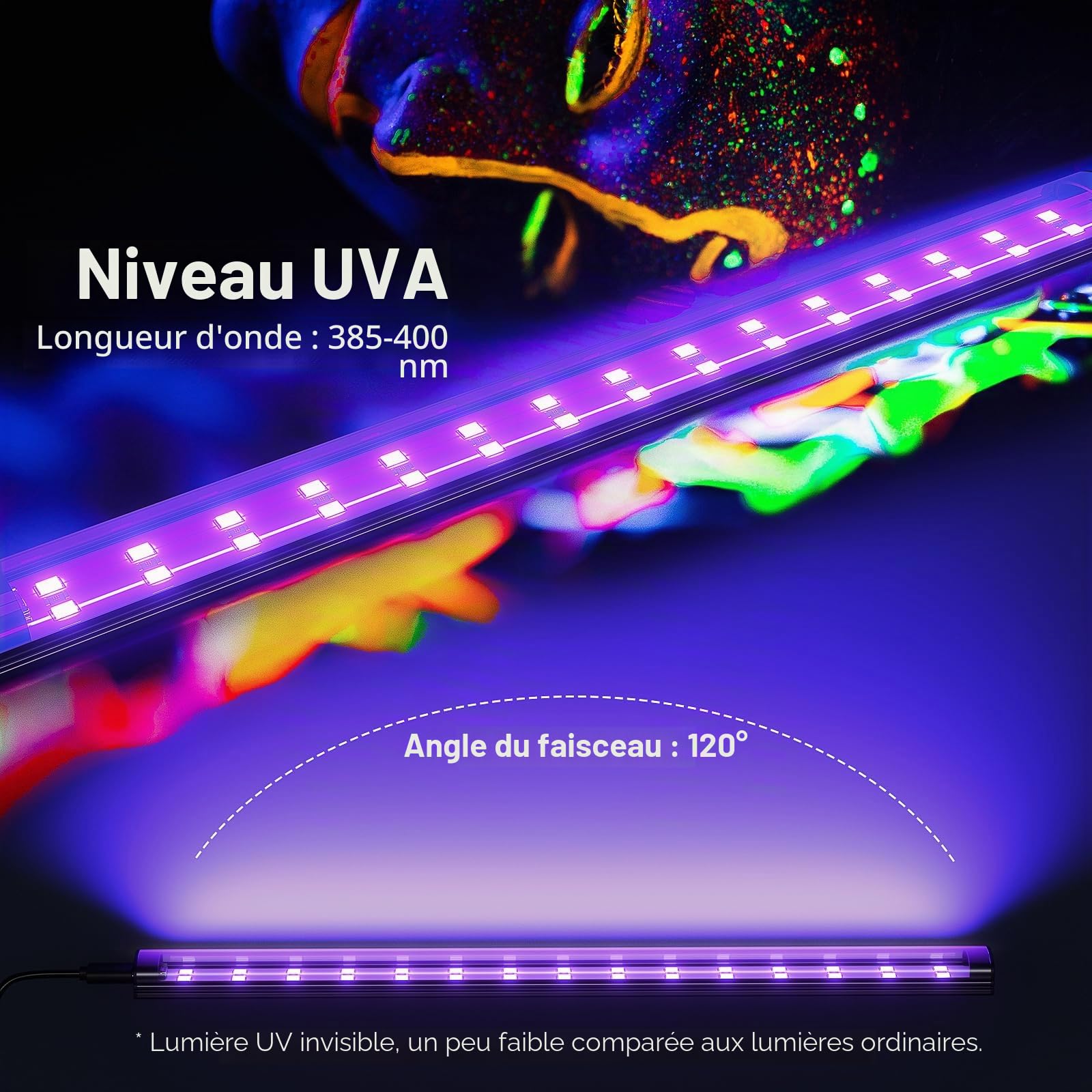 Onforu 10W tube de lumière noire, USB 28cm UV lampe, 385-400nm lumière UV, LED Bar pour discothèque, club, glow party, accessoires de fête, décoration d'Halloween, 2er