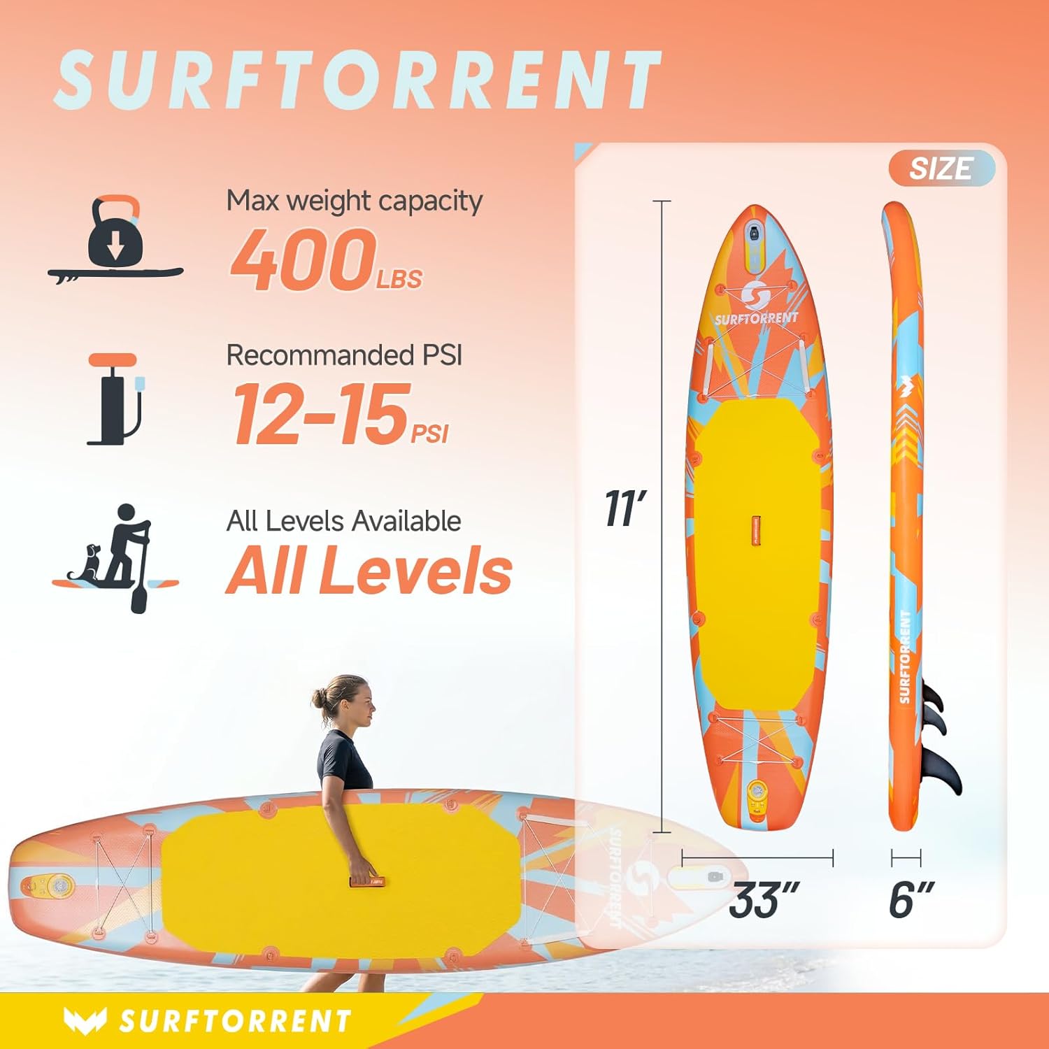 11’x 33" Inflatable Stand Up Paddle Board for Adults & Youth - Wide Stable Design, Non-Slip EVA Deck, Includes Premium SUP Paddle Board Accessories, All Skill Levels