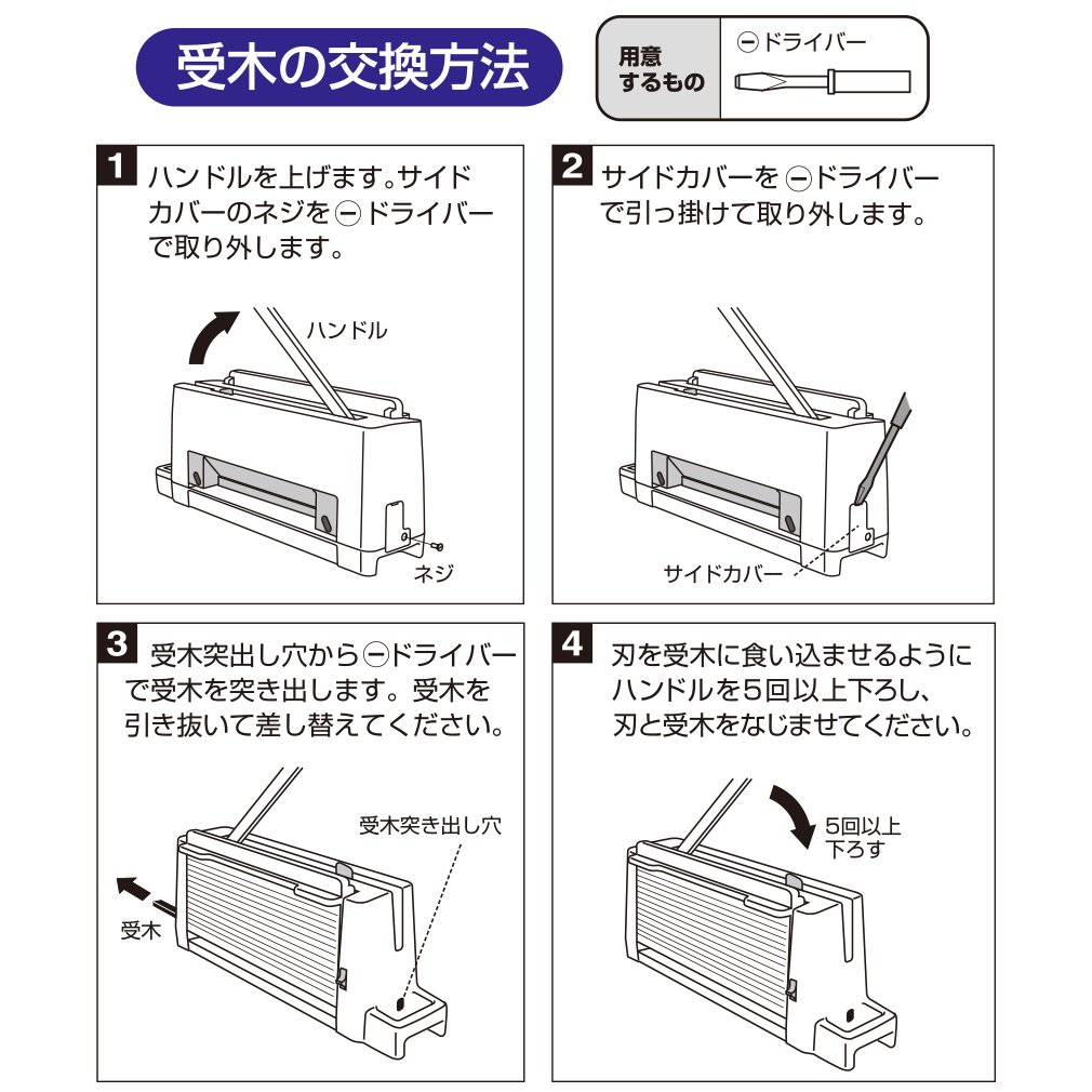 Amazon.co.jp: プラス 受木 コンパクト断裁機 PK-113 PK-213専用 PK