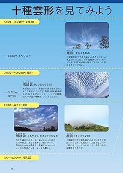 よくわかる天気・気象【マンガと図解で身につく】 | (一財)日本