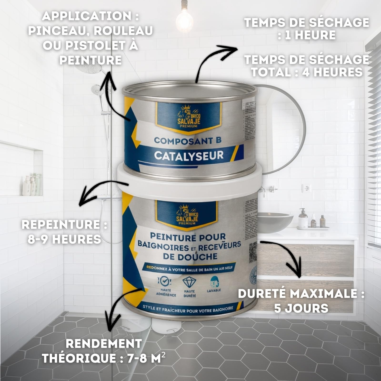 Peinture pour receveurs de douche et baignoires, Finition MAT, Kit 150 ml (composant B) + 600 ml (composant A) – Séchage rapide, grande dureté et résistance premium (Brouillard d'hiver)