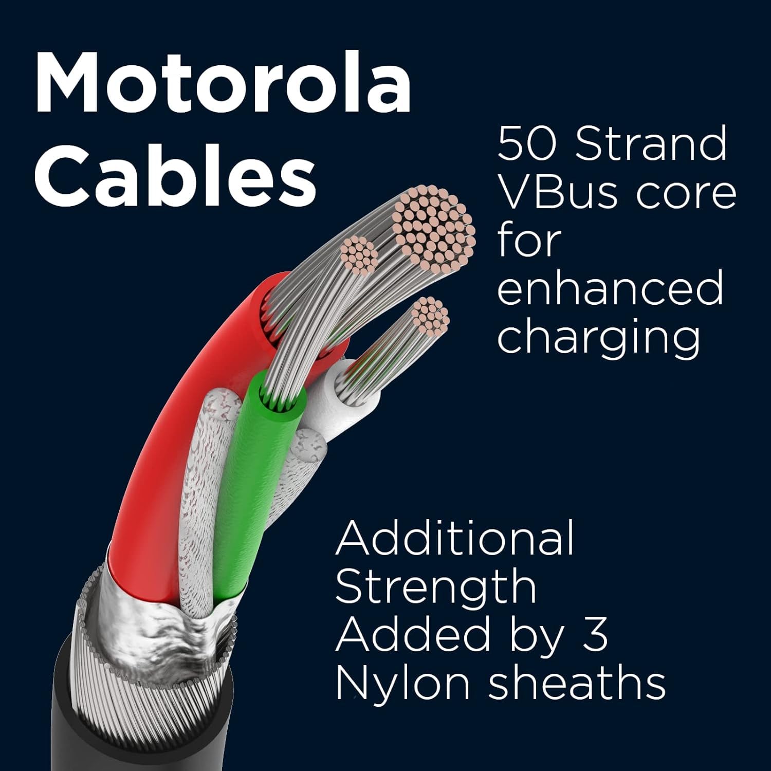 Motorola Chargers - Lot de 2 chargeurs/adaptateurs Secteur muraux Turbopower 33W avec 2 câbles USB-C de 1 m. Important Logo « M », Produit Authentique.