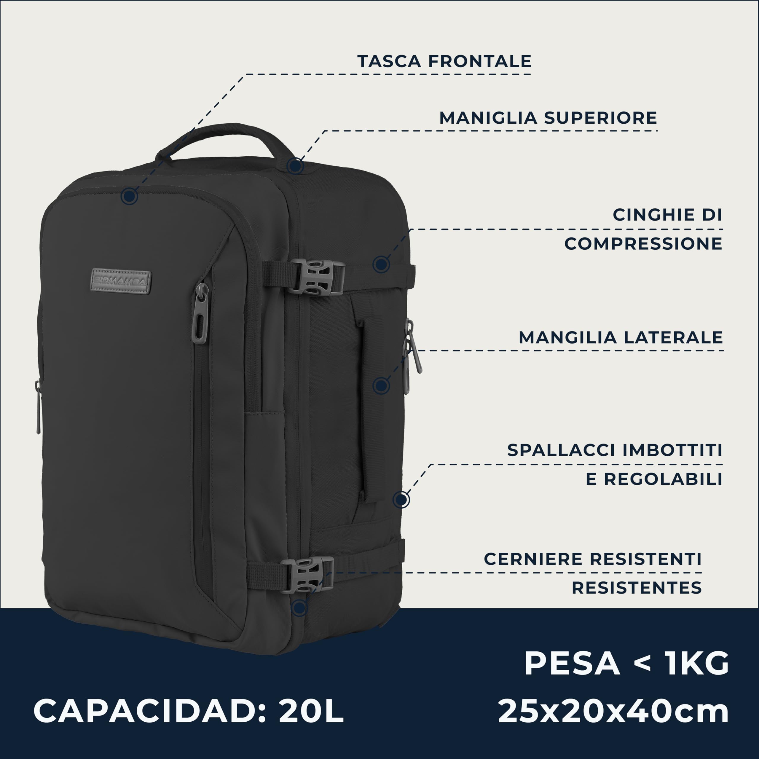 Zaino Bagaglio A Mano 40x20x25 Ryanair, Zaino Borsa 20L Voli Low Cost Easyjet