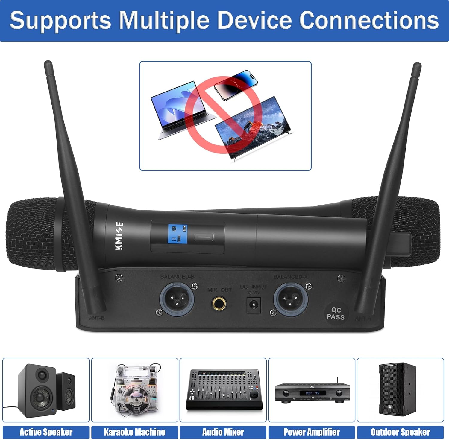 Kmise Wireless Microphone System, Dual Wireless Mics,Auto Scan & IR Pair Cordless Mic, 2x50 UHF Adjustable Frequencies for Church, DJ, Karaoke,Wedding, Party,200Ft Range