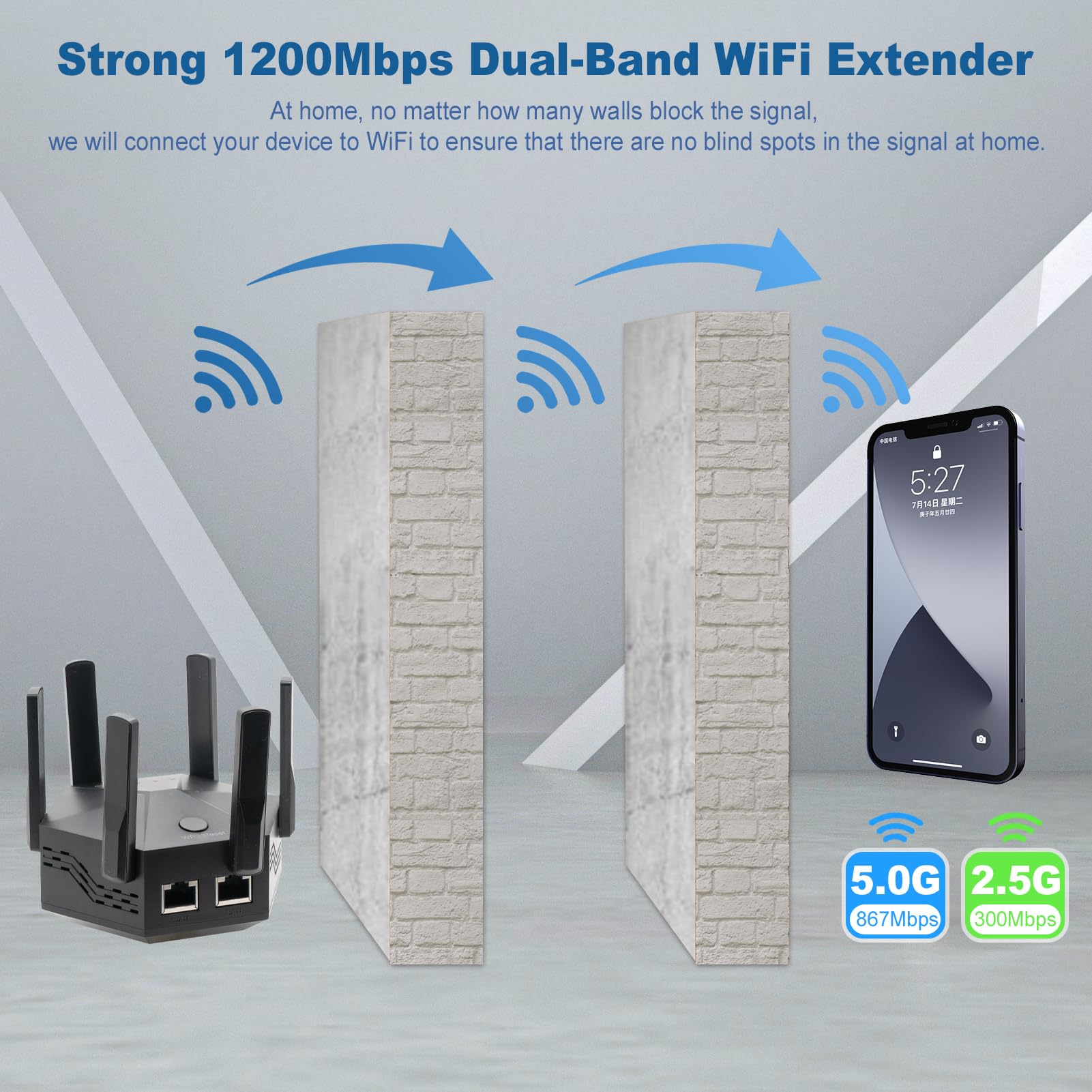E-SHIDAI WiFi Extender Signal Booster,WiFi Booster with 1200Mbps Dual Band?WiFi Extenders Signal Booster for Home,WiFi Repeater with Ethernet Port Covers up to 10000sq. ft and 55+ Devices?Black?