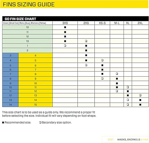Miniatura 6 de Scubapro Aletas de viaje GO