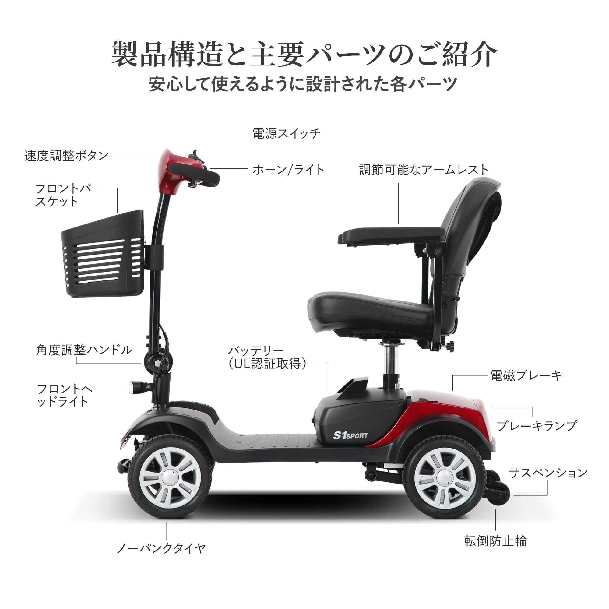 Amazon | 電動シニアカート 運転免許証不要 高齢者向け電動4輪