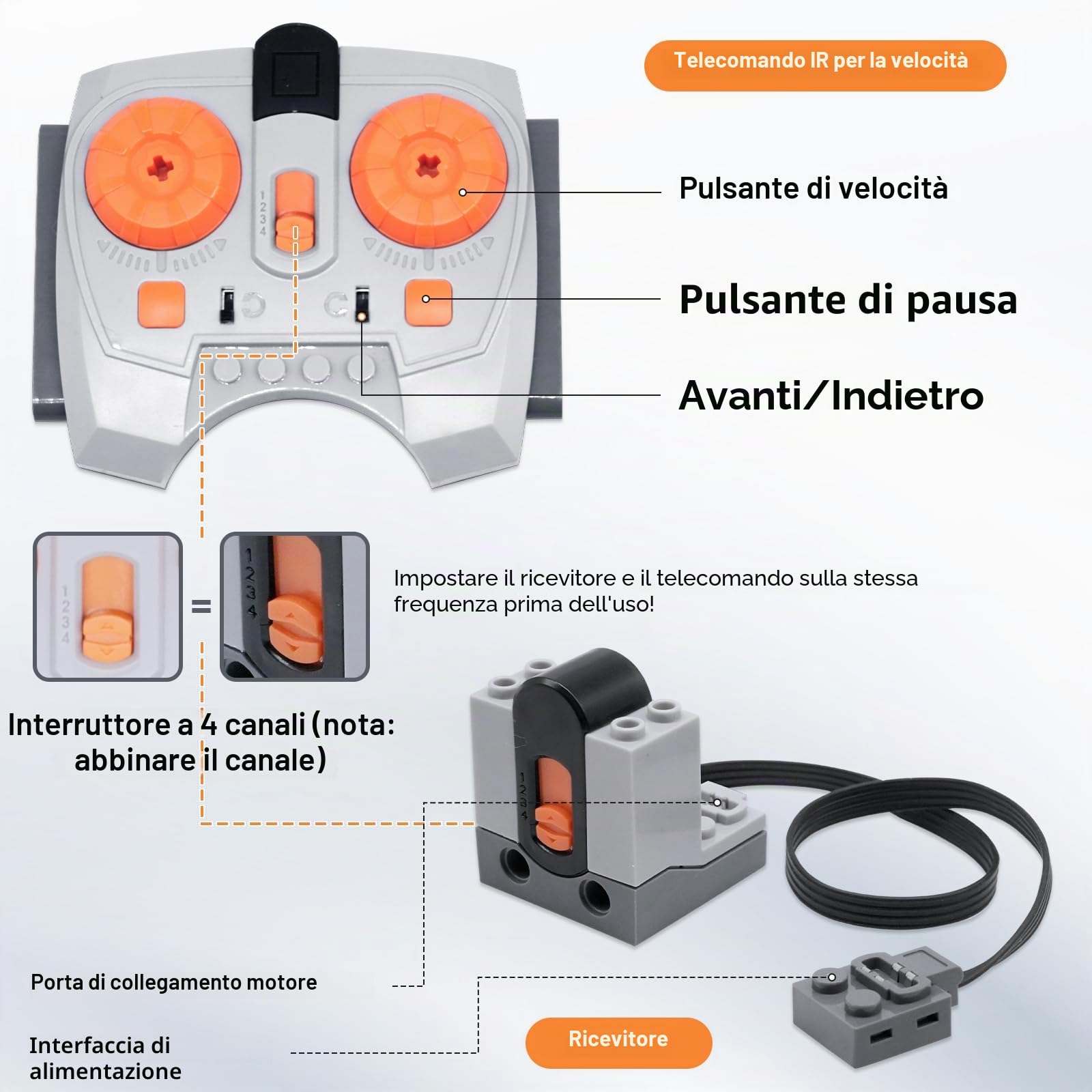 9 PCS motore elettrico giocattolo Set,Power Functions Kit con servomotore, motore M/L, telecomando, scatola della batteria, cavo di prolunga, interruttore di direzione