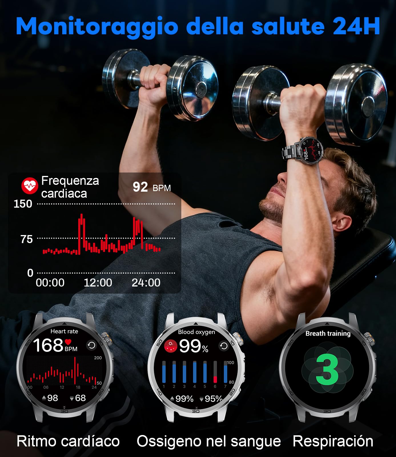 Smartwatch Uomo Militare, 1000 mAh, Touchscreen HD 1,85", Luce LED, Funzione Telefono, Monitoraggio Cardiaco/Sonno, IP68, 110+ Modalità Sportive, Compatibile iOS/Android