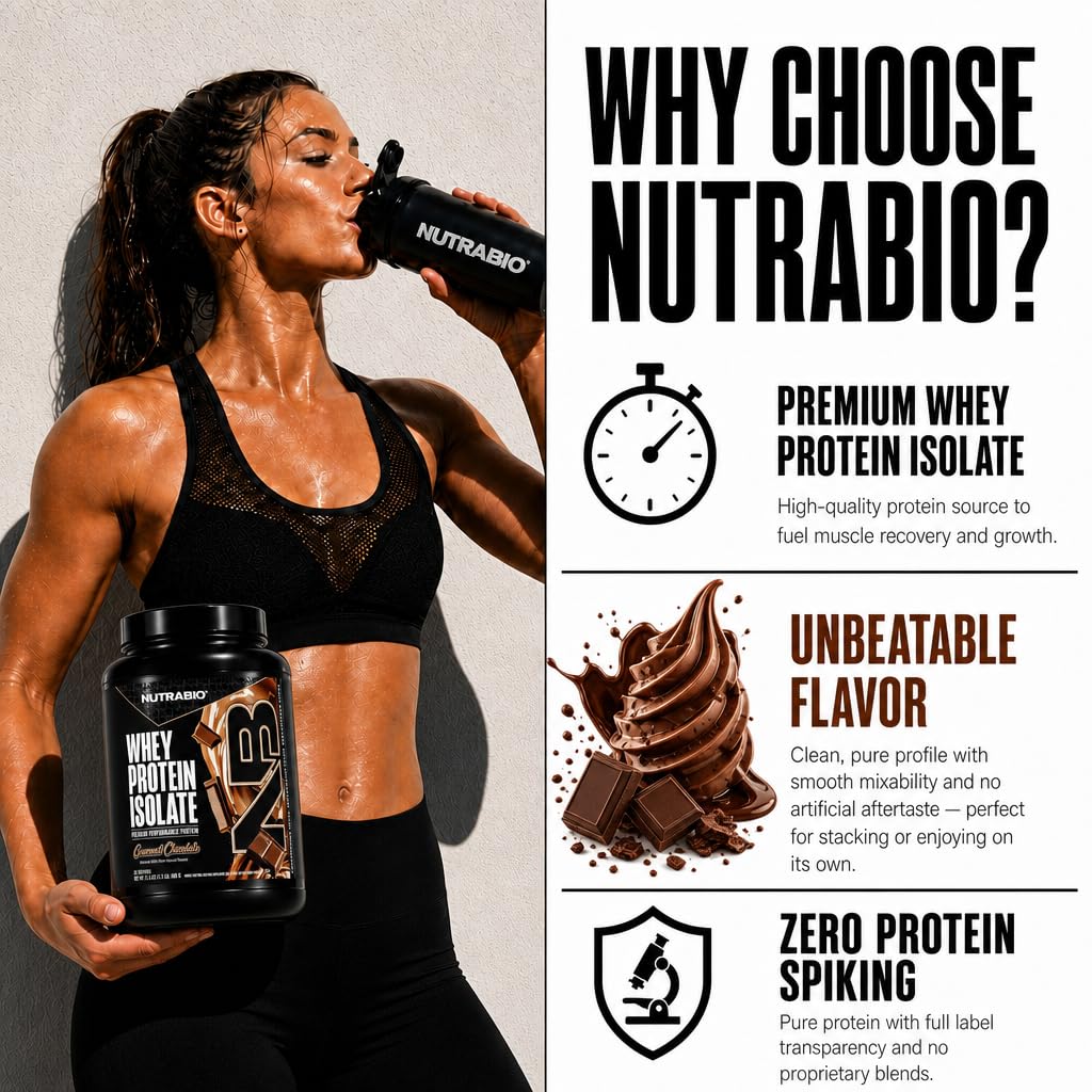 NutraBio 100% Whey Protein Isolate Protein Powder, 25g Protein with Complete Amino Acid Profile, Non-GMO, Soy & Gluten Free, Low Carb, Low Calorie Whey Protein Powder, Gourmet Chocolate, 20 Servings — Amazon image 4