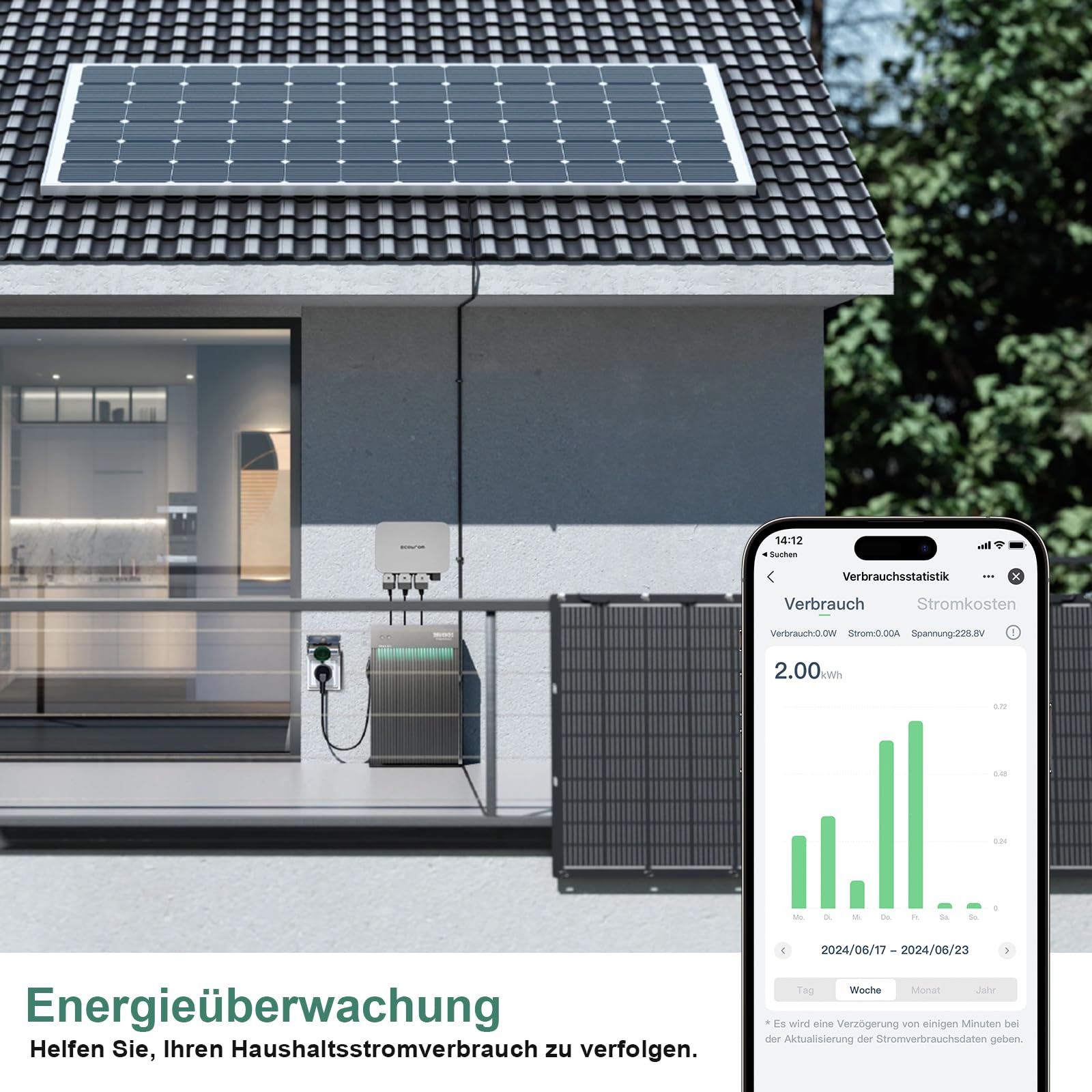 EIGHTREE WLAN Steckdose Outdoor, IP44 Außensteckdose Wasserdicht, WLAN Steckdose mit Strommessung Kompatibel mit Alexa, SmartThings&Google Home, Zeitschaltuhrfunktion, Fernbedienung&Stimmenkontrolle