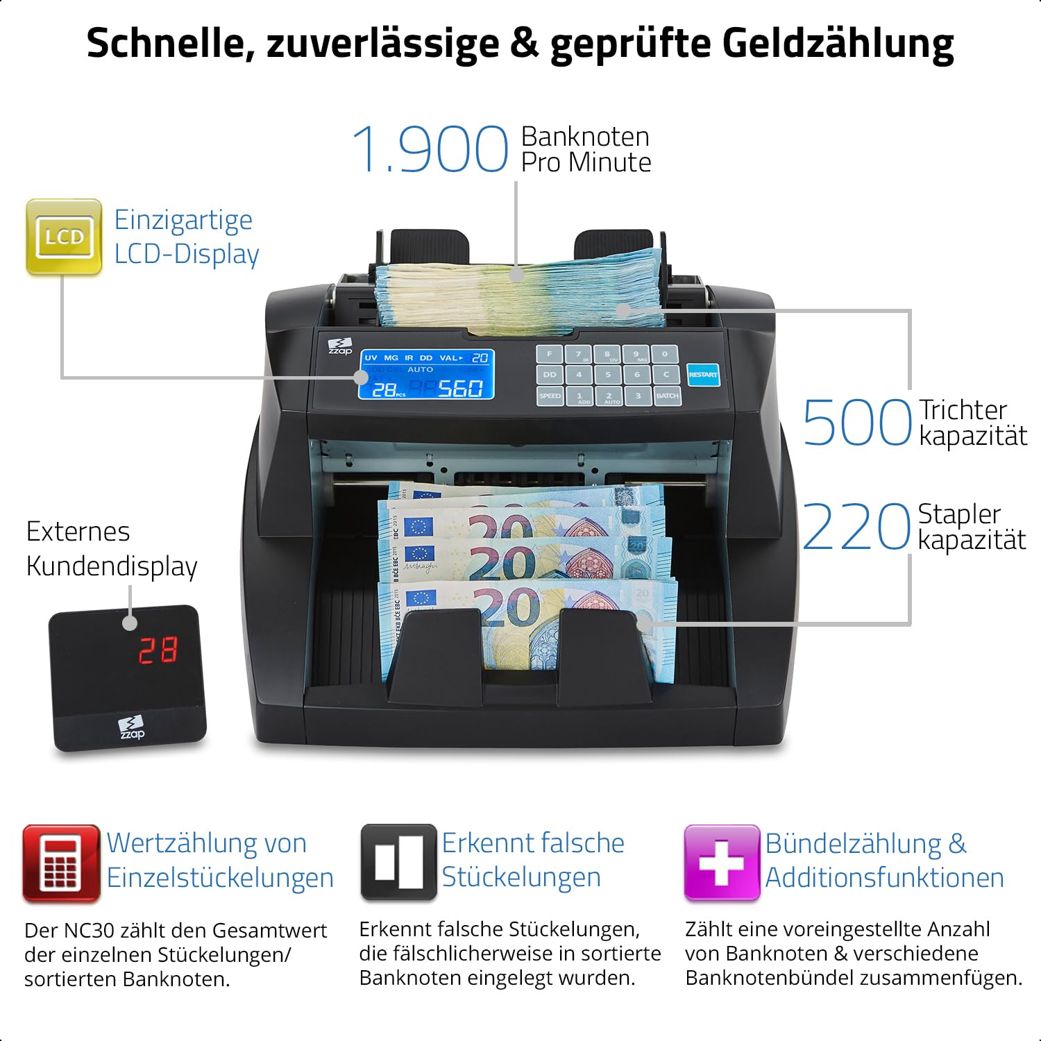 ZZap NC30 Banknotenzähler & Falschgeld-Detektor - Geldzählmaschine Geldzähler Banknotenzählmaschine