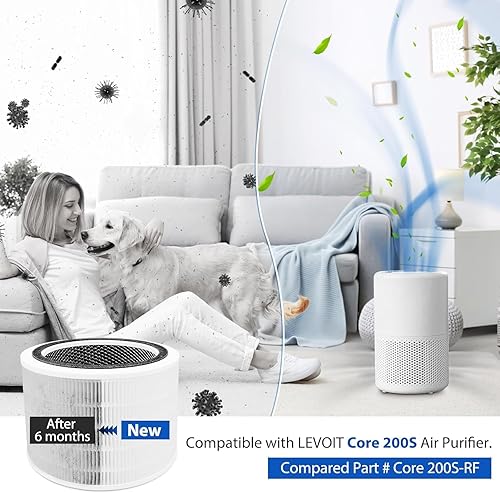 Miniatura 5 de Filtro de repuesto Core 200S compatible con LEVOIT Core 200S Core 200S-P Smart WiFi purificador de aire, apto para filtro de repuesto Levoit Core