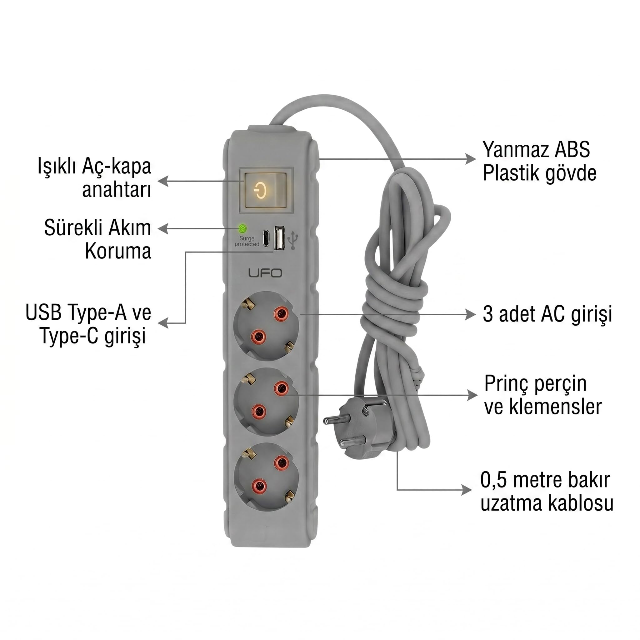 UFO Yeni 3lü Akım Korumalı Grup Priz 0,5 Metre Bakır Kablolu, 5V 2,4A USB ve Type-C ile Şarj, Anahtarlı Topraklı Priz, Sürekli Koruma, 16A 250V, Max 3500W Aşırı Yük Koruması, 0,5m. Gri renk