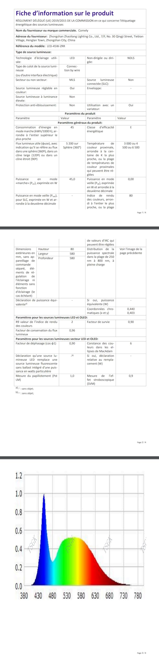 Comely Plafonnier LED Dimmable, 45W Creative 5 Pétales avec Télécommande | 5200LM Luminaire Plafonnier LED, Lampe de Plafond Moderne pour Salon