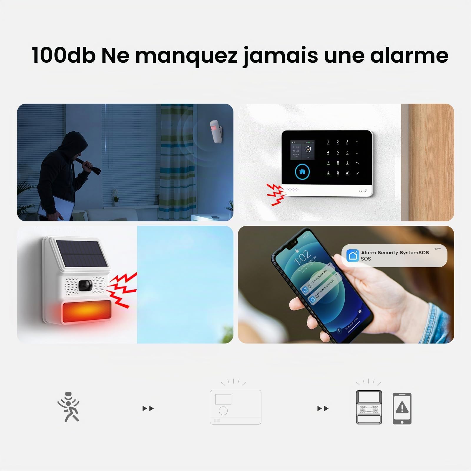 Sirène d'alarme Sirène extérieure Solaire avec Fonction de lumière Clignotante LED Sirène extérieure sans Fil 433 MHz Compatible avec Dadvu PG103 ; PG107; PG108 (PE523)