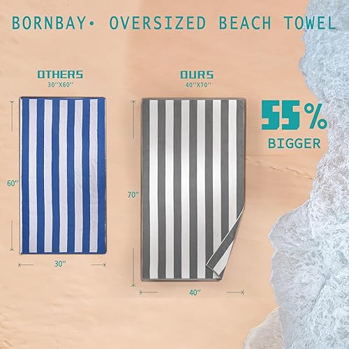 Miniatura 3 de Toalla de playa grande de gran tamaño, 40 x 70 pulgadas, toalla de playa grande para hombre, extra grande y gruesa, toalla de natación extra grande