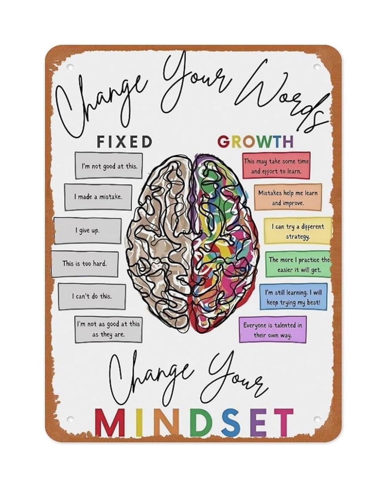 PKNVKZIDK Motivational Classroom Sign Growth Mindset Metal Tin Sign Educational Wall-Art for Teacher Student Gift 8 X 12 in