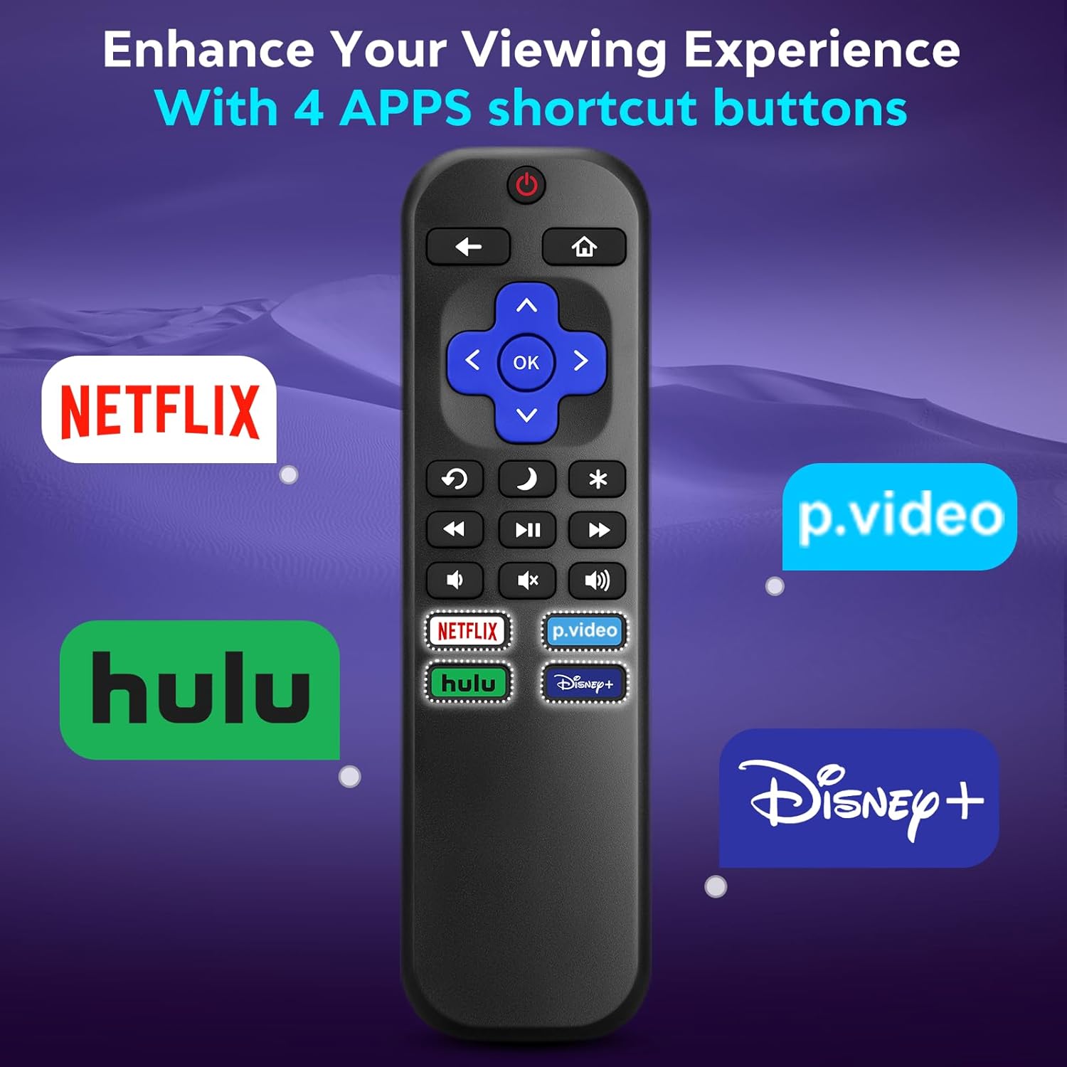 Image highlighting the four dedicated shortcut buttons for Netflix, Prime Video, Hulu, and Disney+.