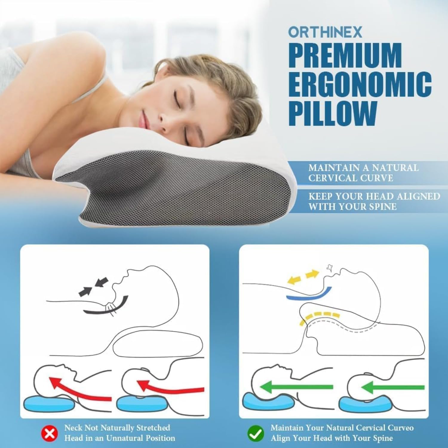 VitaSleep - Vita Sleep Migraine Pillow,Cooling Neck Pillow for Side Sleepers - Ergonomic Support for Pain Relief, Breathable Hotel Pillows for Back, Stomach & Side Sleepers (Blue)
