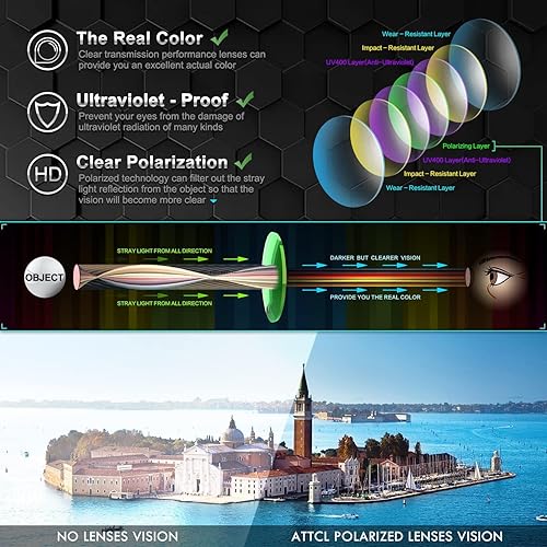 Miniatura 7 de ATTCL Gafas de sol deportivas polarizadas para hombre con protección UV400 para conducir, pescar y actividades al aire libre