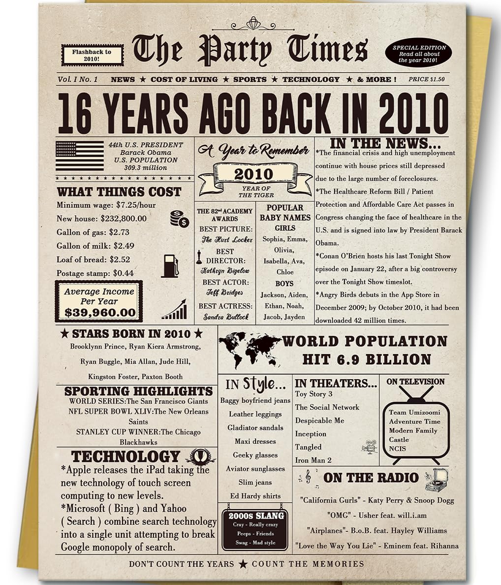 Huameigf Cool Gifts for 16 Year Old Girls Boys, Humor 16th Birthday Gifts Ideas for Girls Boys, Sweet 16th Birthday Card for Her Him, Happy 16 Birthday Decorations for Daughter Son