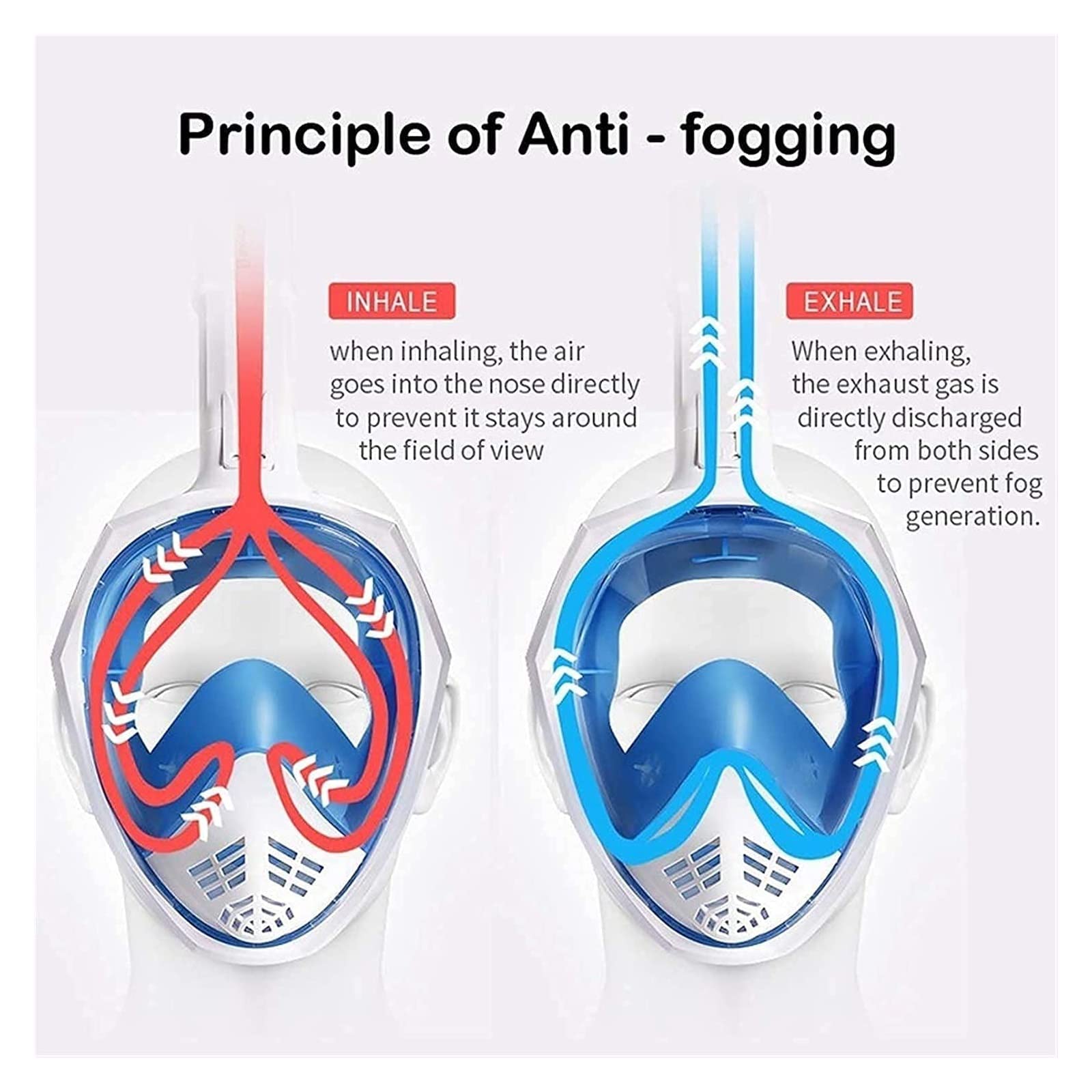maschera da immersione, Maschera subacquea, maschera sicura, antiappannamento, integrale for snorkeling, nuoto, attrezzatura for immersioni, for donne e uomini