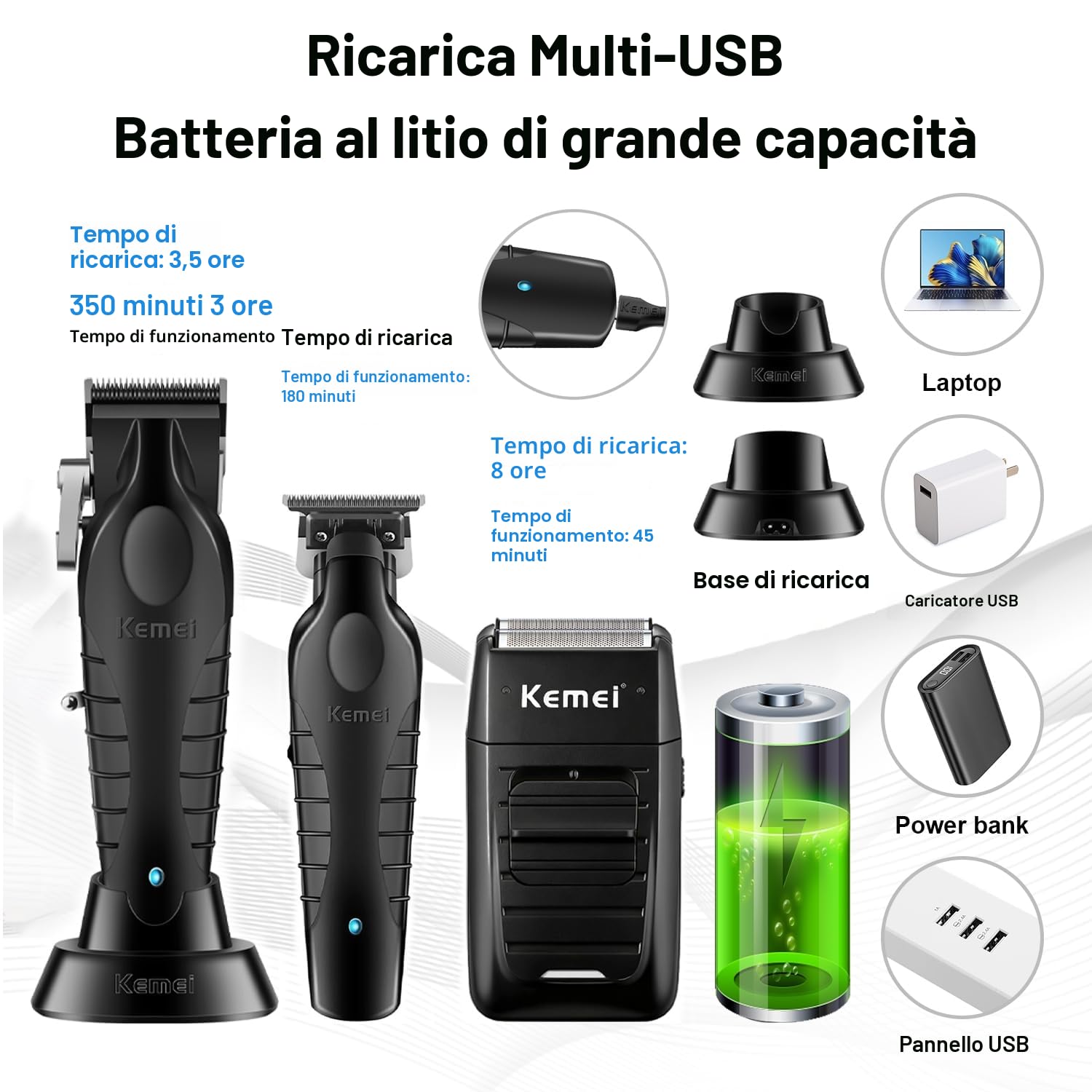 KEMEI Tagliacapelli Uomo Professionale, Macchinetta per Capelli Senza Fili, Regolabarba con Lama a T, Rasoio a Lamina, Kit per Rasatura e Taglio di Capelli Elettrico con 11 Pettini Guida