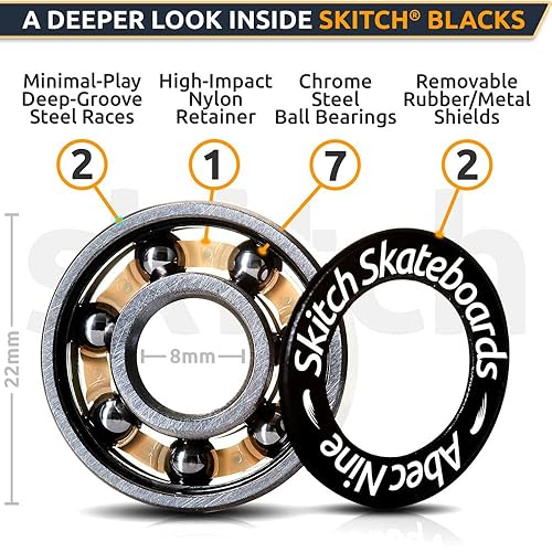 Miniatura 5 de SKITCH Juego de rodamientos para patineta profesional  Kit de rodamientos de precisión de giro rápido ABEC 9 de acero cromado para longboards,
