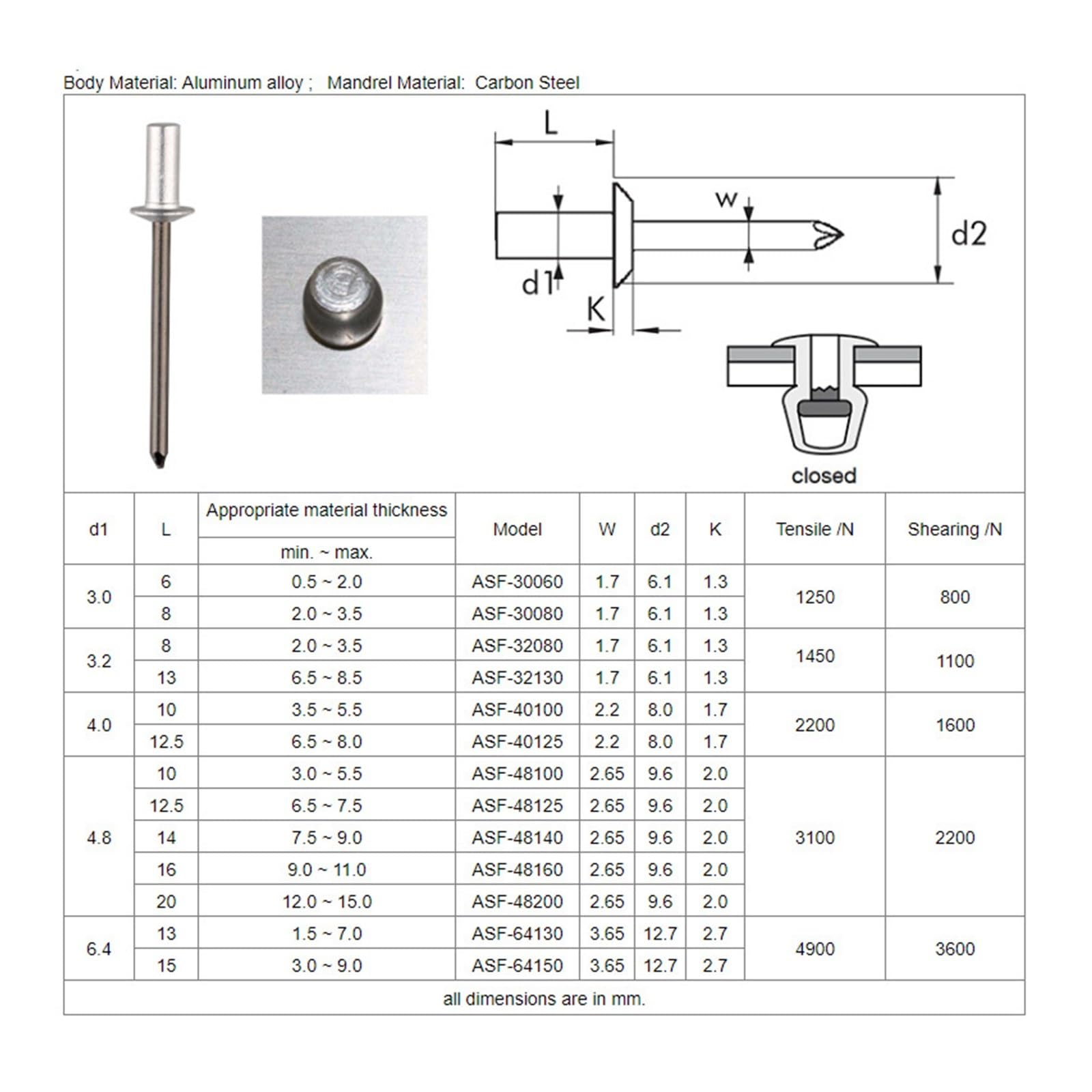 Blindnieten, 200/300/500 Stück Wasserdichte Nieten Aus Aluminiumstahl 3,0,2 4,8 6, Mm