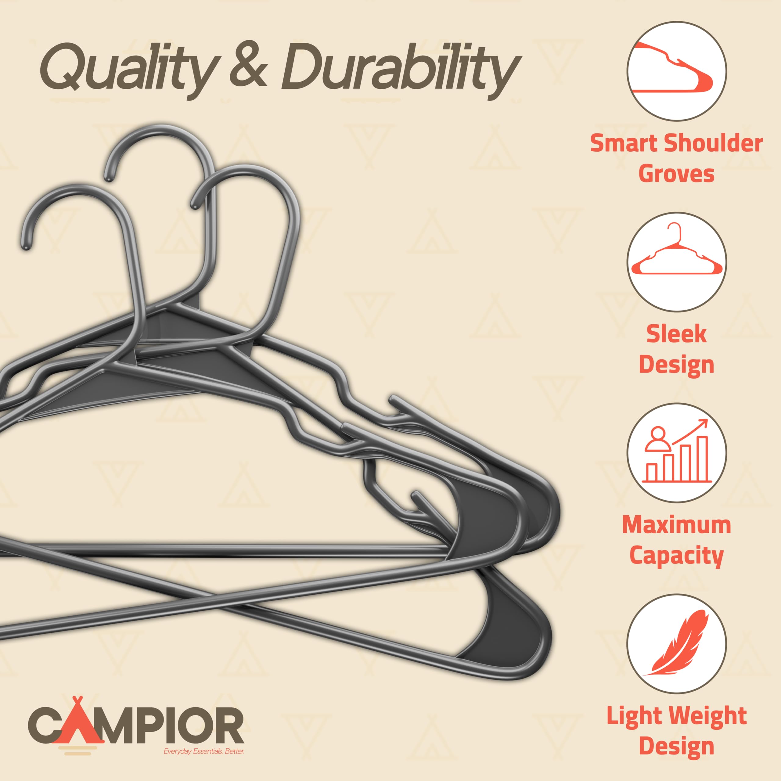 Campior Perchas de Ropa, diseño Delgado Que Ahorra Espacio, plástico Ligero y Duradero con Ranuras Inteligentes para los Hombros, Uso versátil para organizar la Ropa, Abrigos y Ropa,