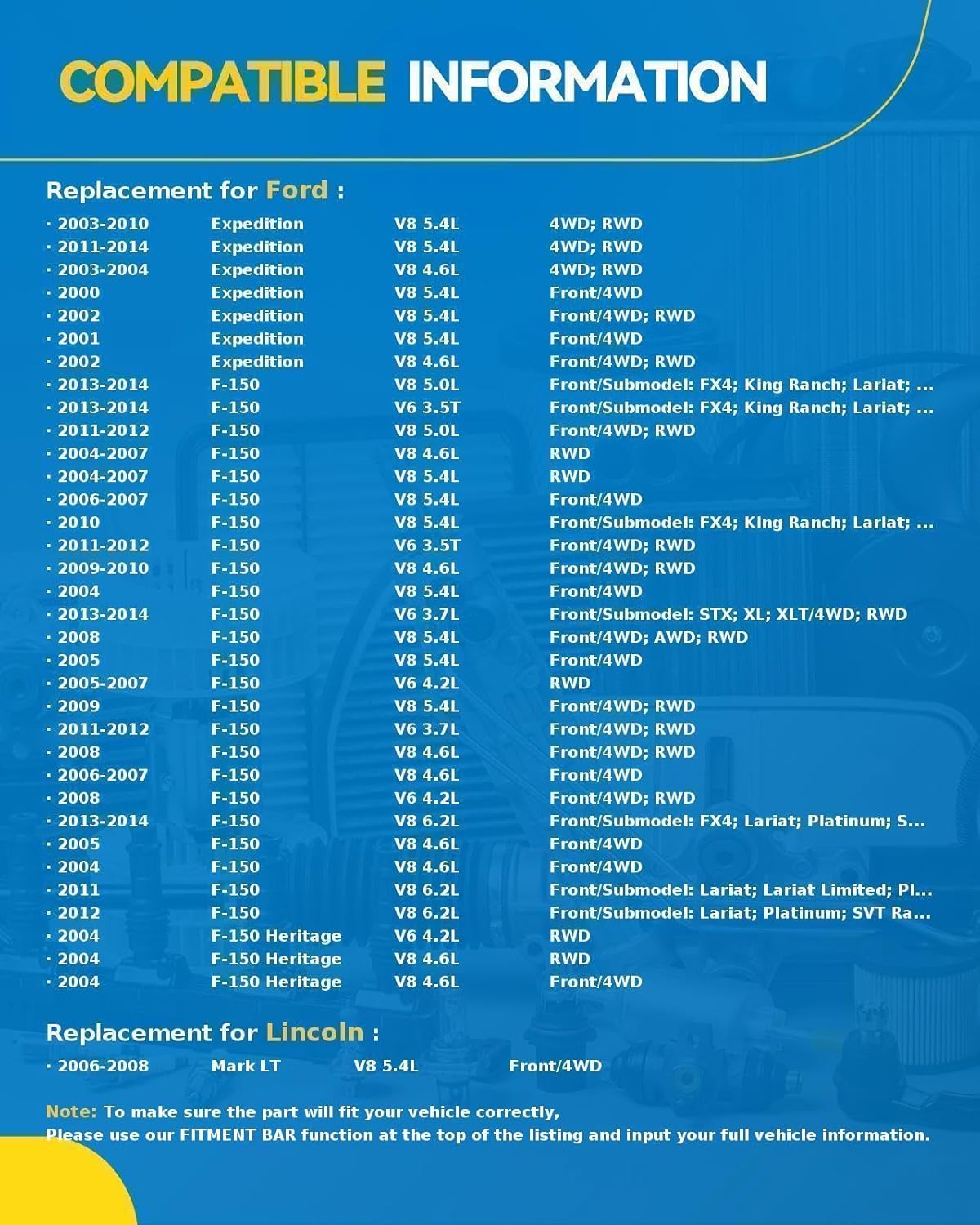 PHILTOP 6x135mm Wheel Spacer, 1.5 inch Hub Centric Wheel Spacers Fit for F-15-0, Expedition, Navigator, Mark LT, Thread Pitch M14x2 Centre Bore 87mm - 4pcs